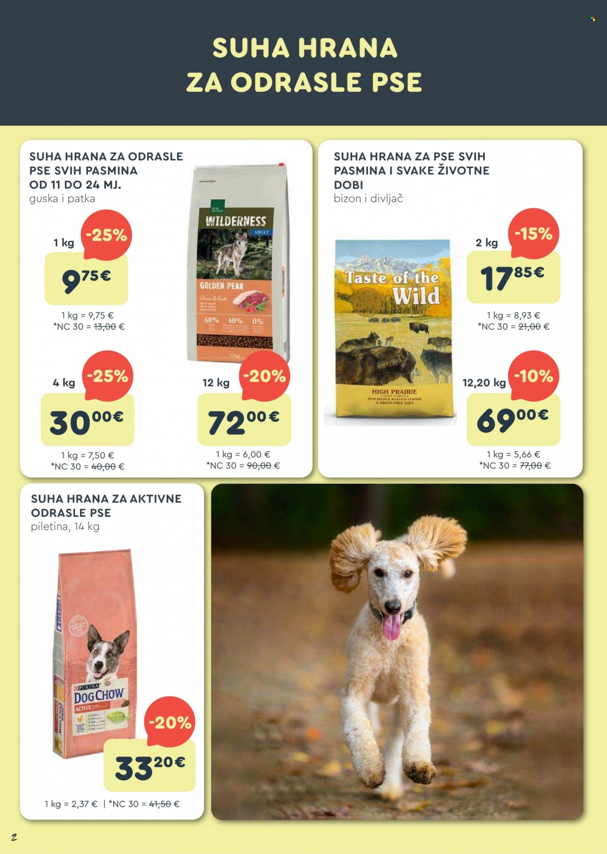 Zoo City katalog - 08.01.2024. - 28.01.2024. Stranica 2