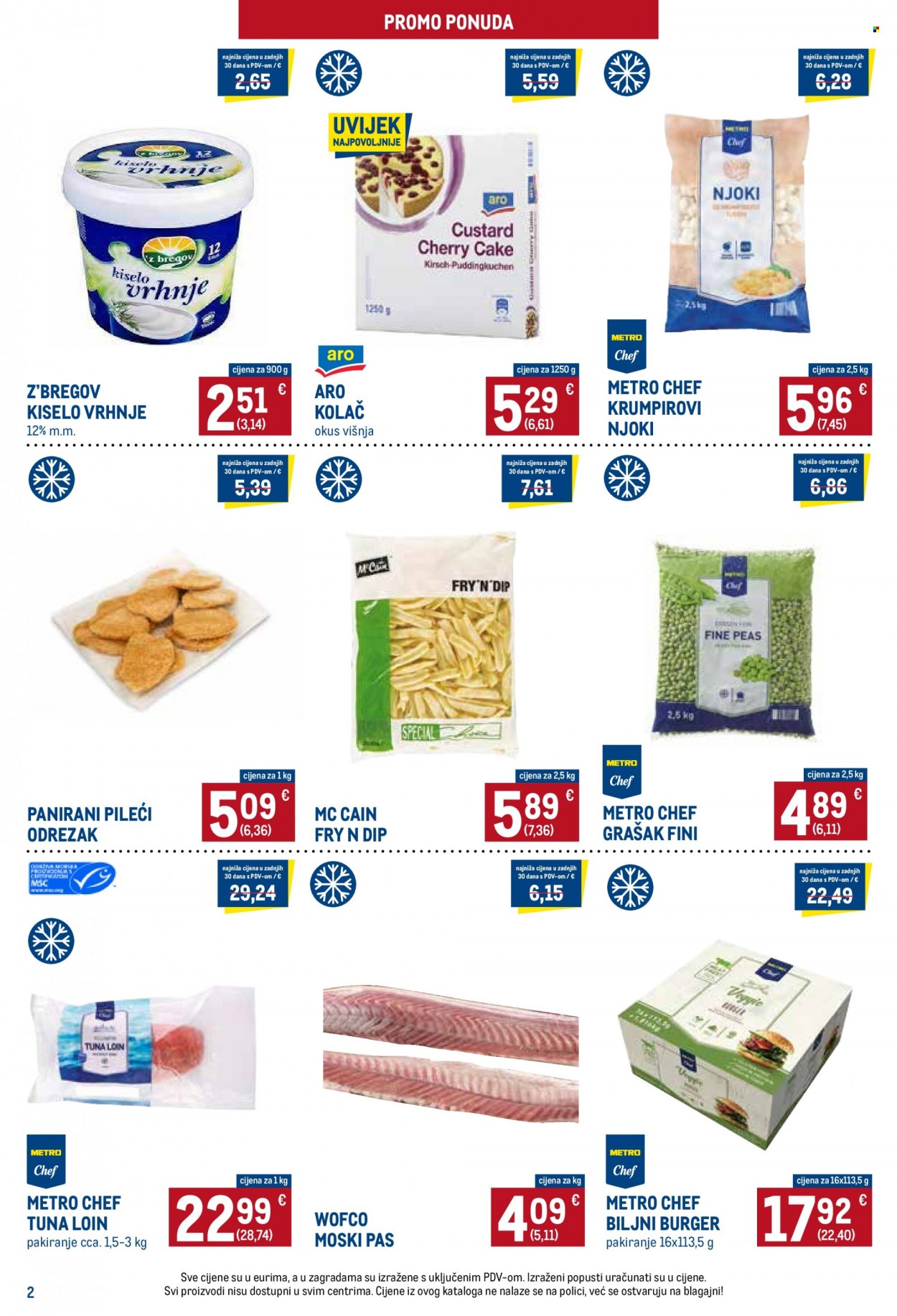 Metro katalog - 16.01.2024. - 31.01.2024. Stranica 2