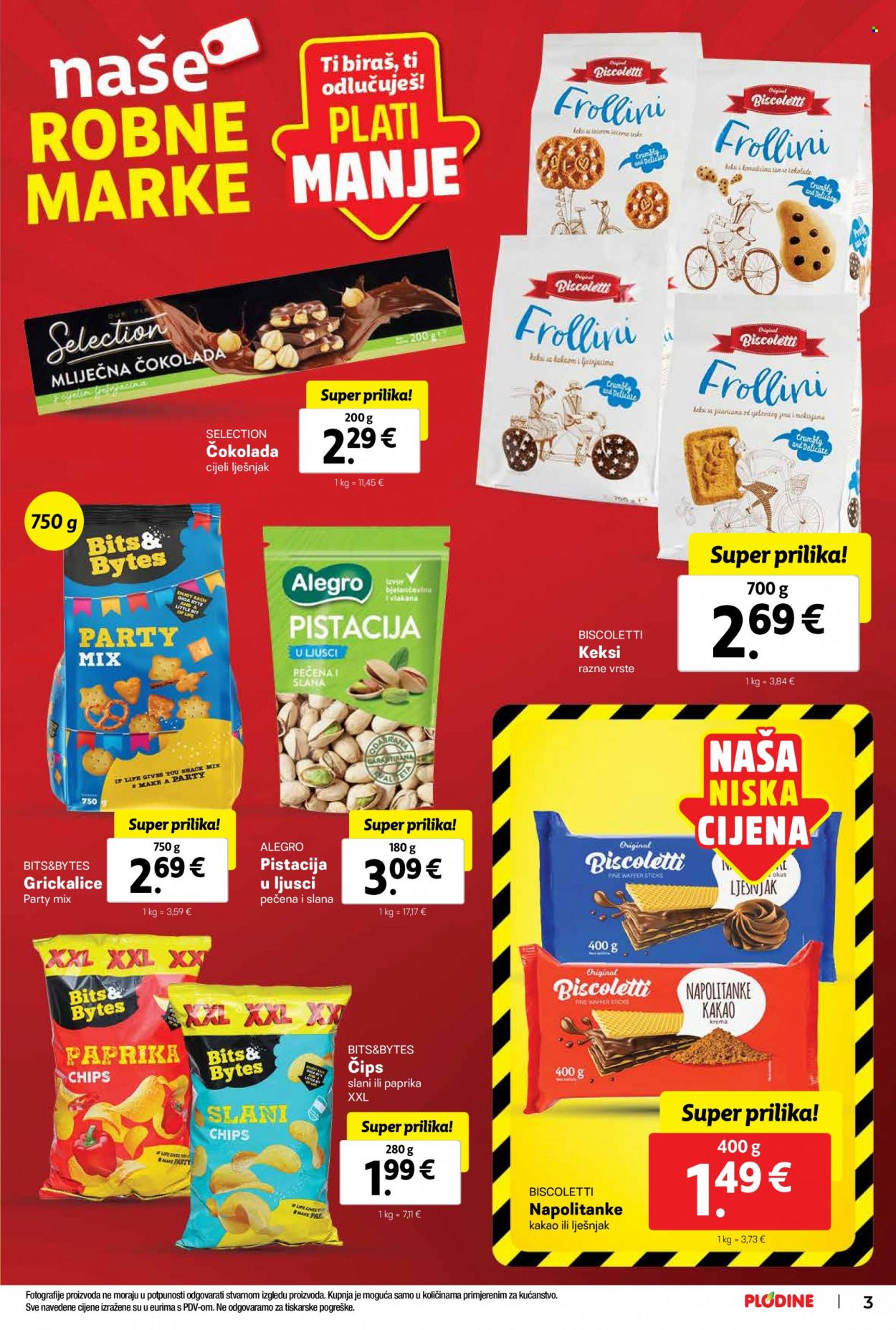 Plodine katalog - 17.01.2024. - 23.01.2024. Stranica 3