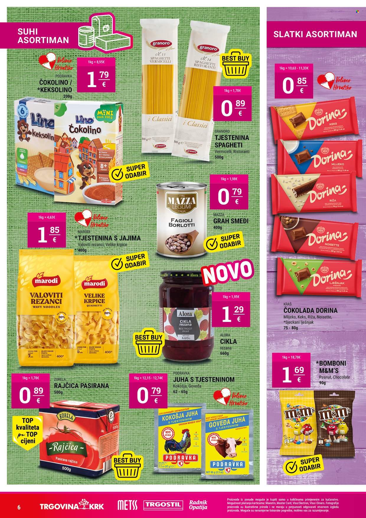 Trgovina KRK katalog - 18.01.2024. - 31.01.2024. Stranica 6
