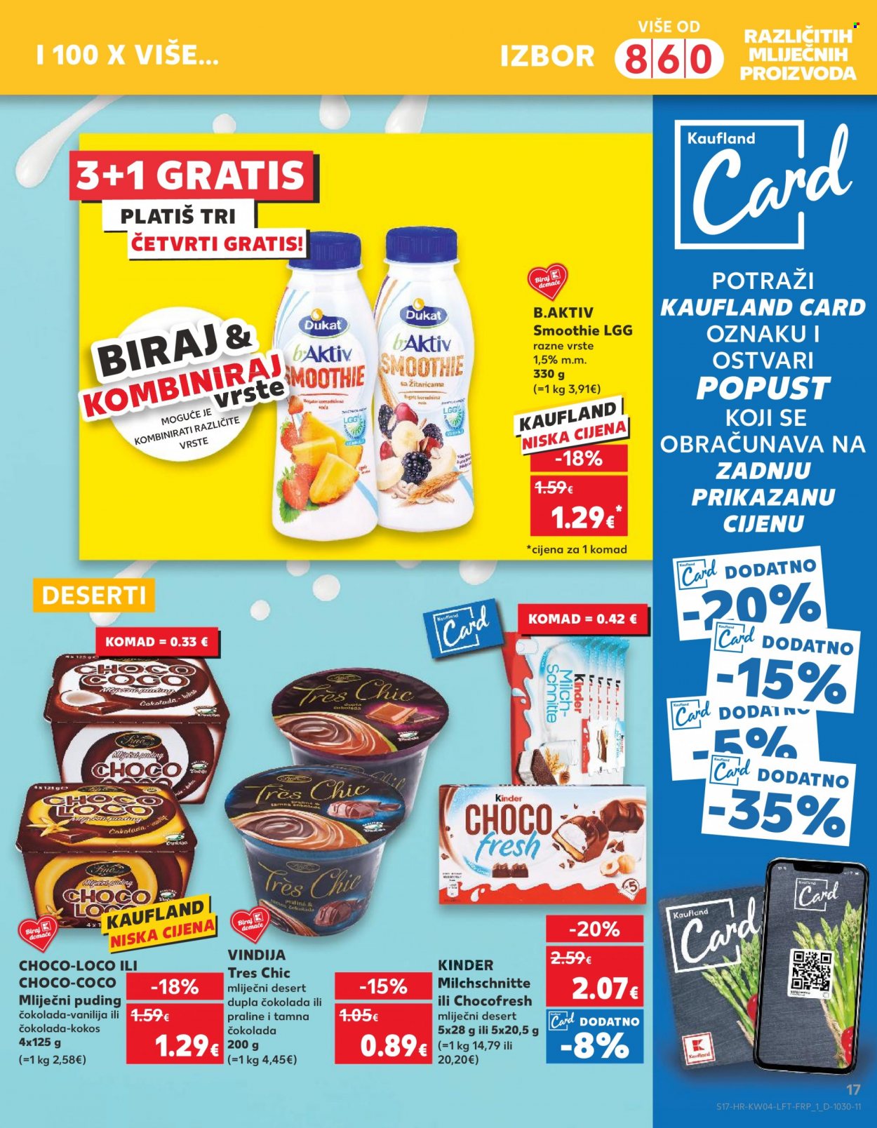 Kaufland katalog - 24.01.2024. - 30.01.2024. Stranica 17