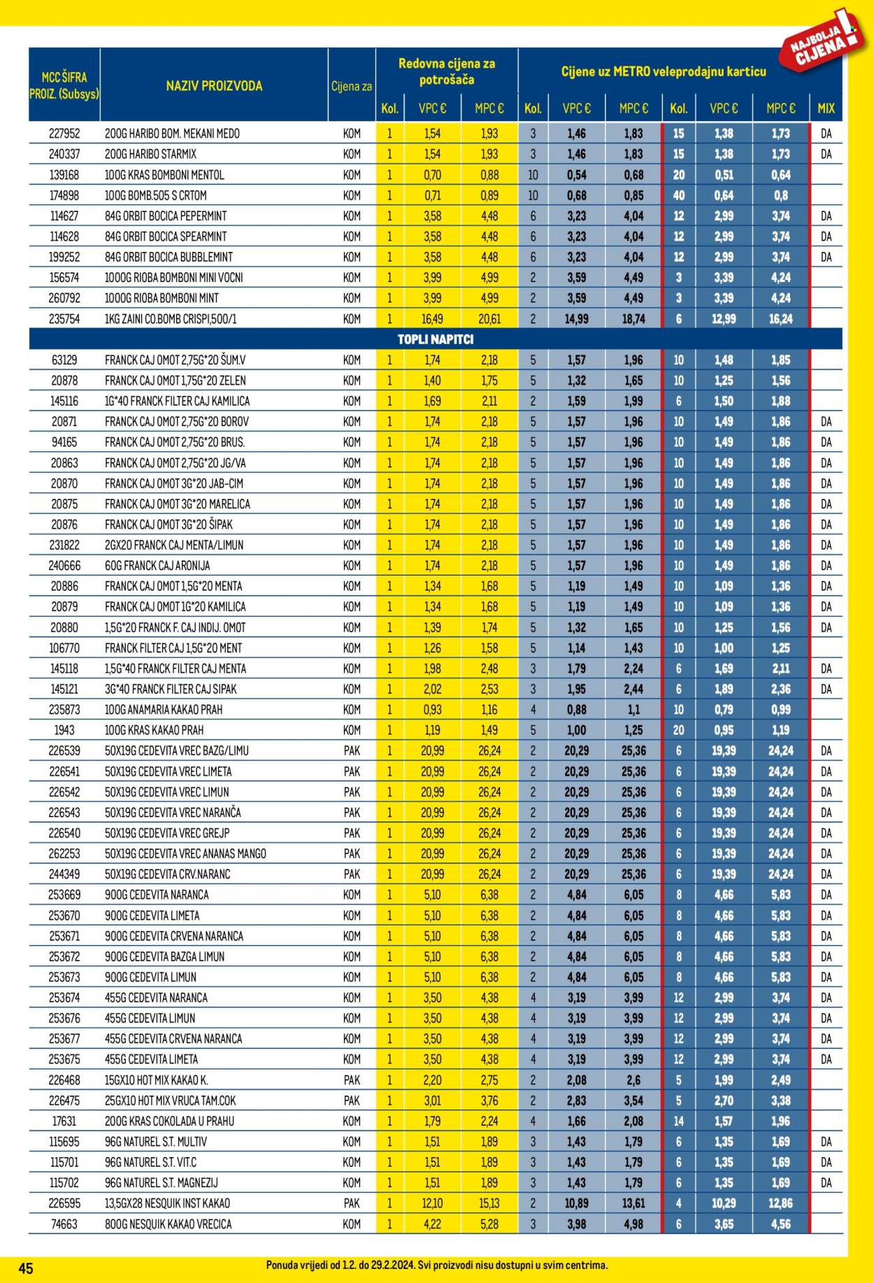 Metro katalog - 01.02.2024. - 29.02.2024. Stranica 45
