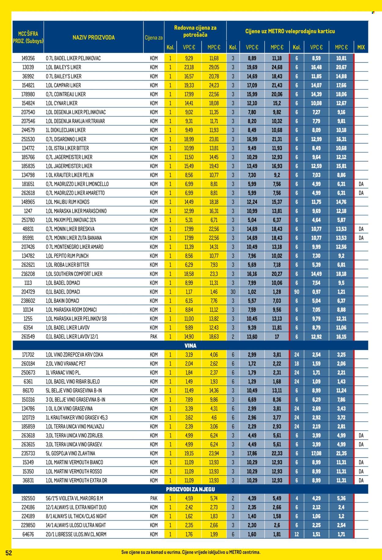 Metro katalog - 01.02.2024. - 29.02.2024. Stranica 52