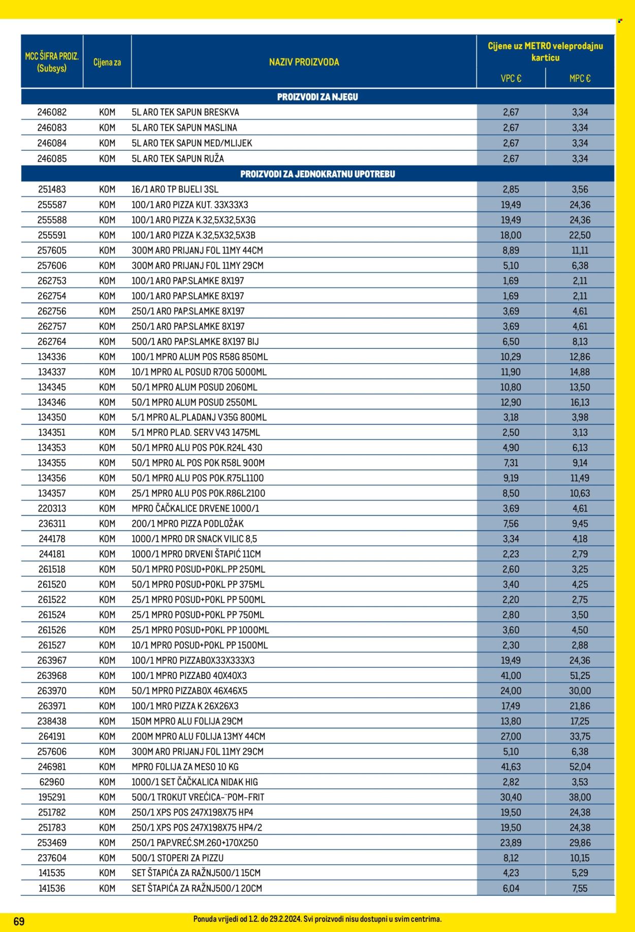Metro katalog - 01.02.2024. - 29.02.2024. Stranica 69
