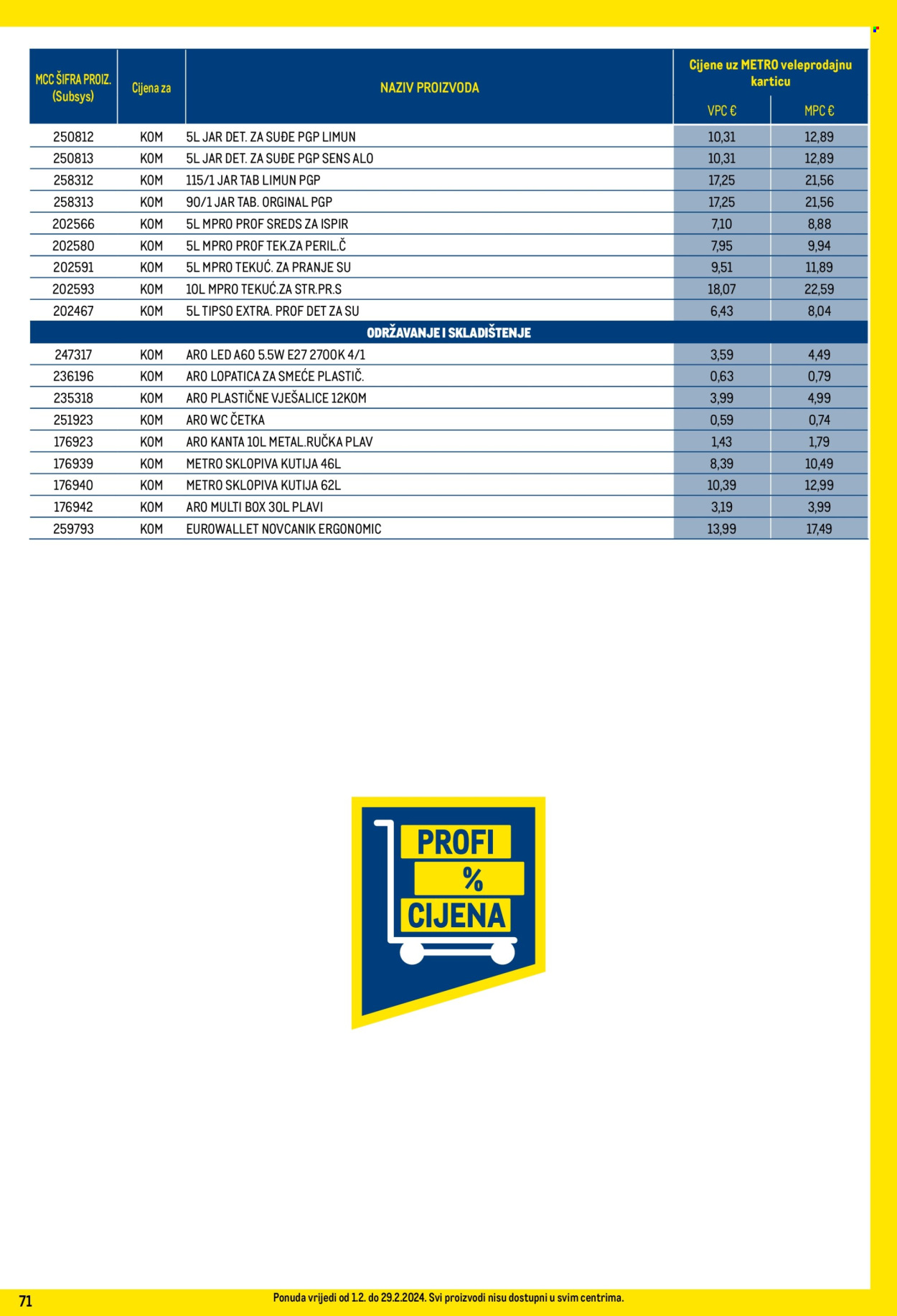 Metro katalog - 01.02.2024. - 29.02.2024. Stranica 71