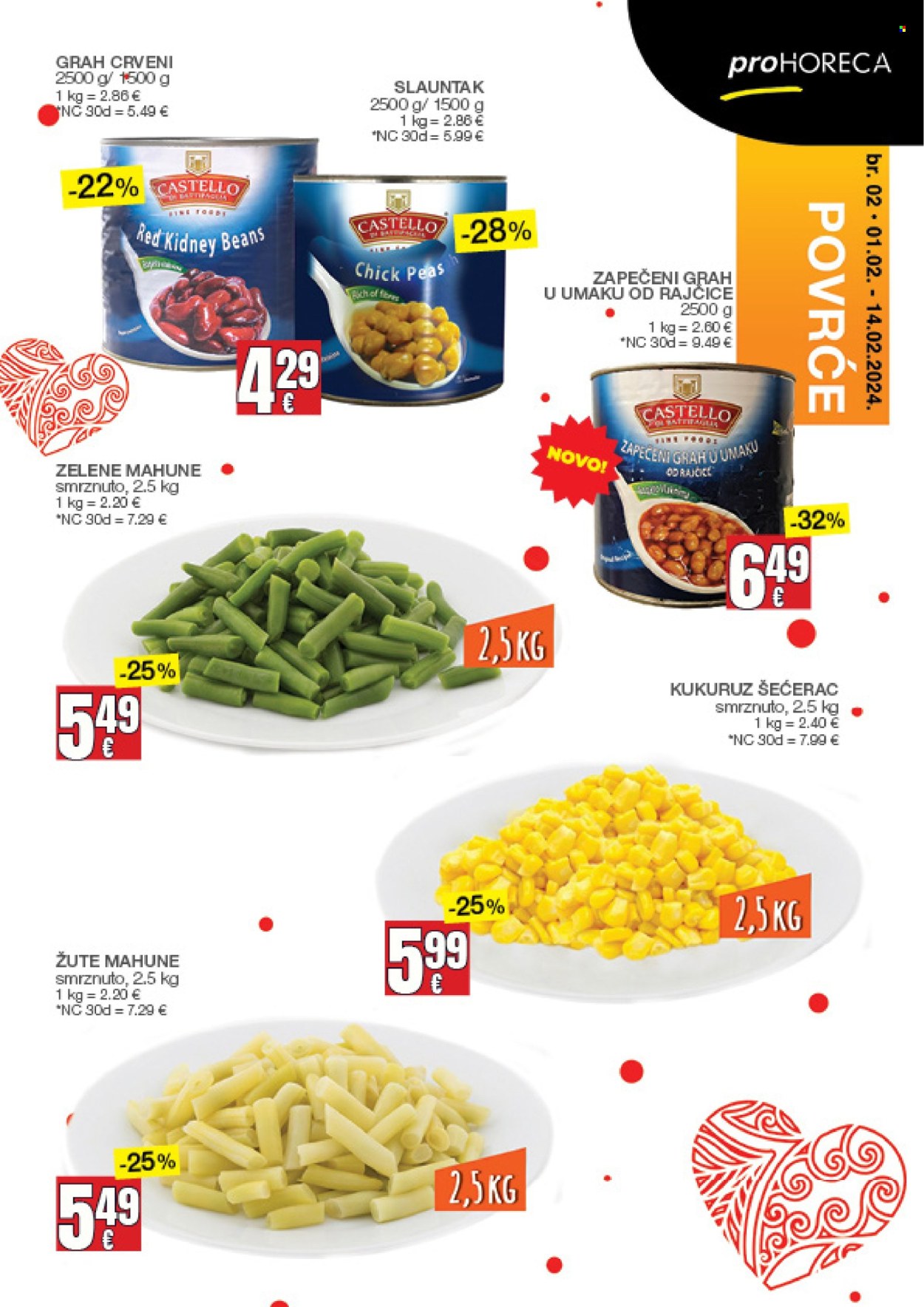 Stanić Horeca katalog - 01.02.2024. - 14.02.2024. Stranica 2