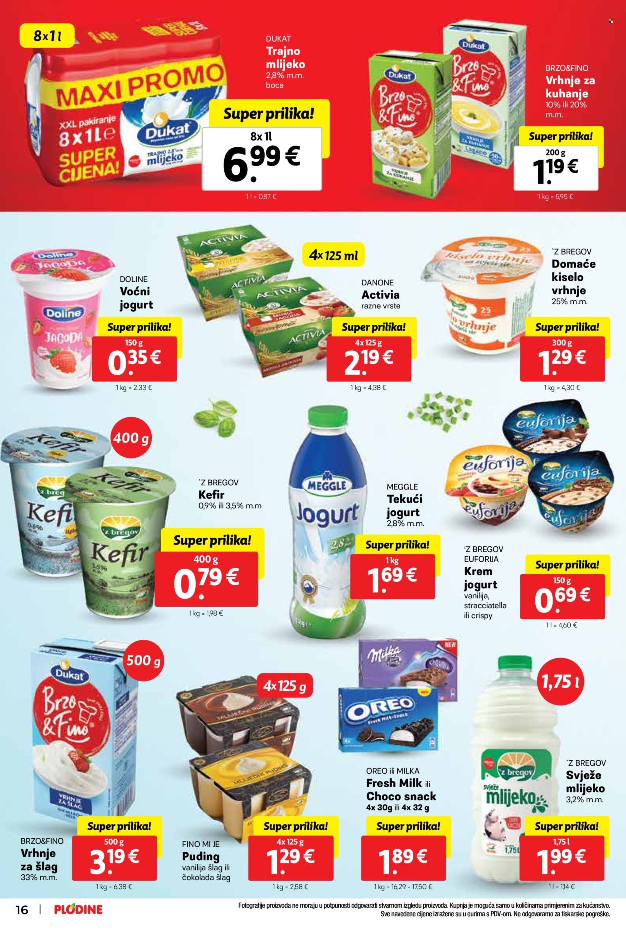 Plodine katalog - 07.02.2024. - 13.02.2024. Stranica 16