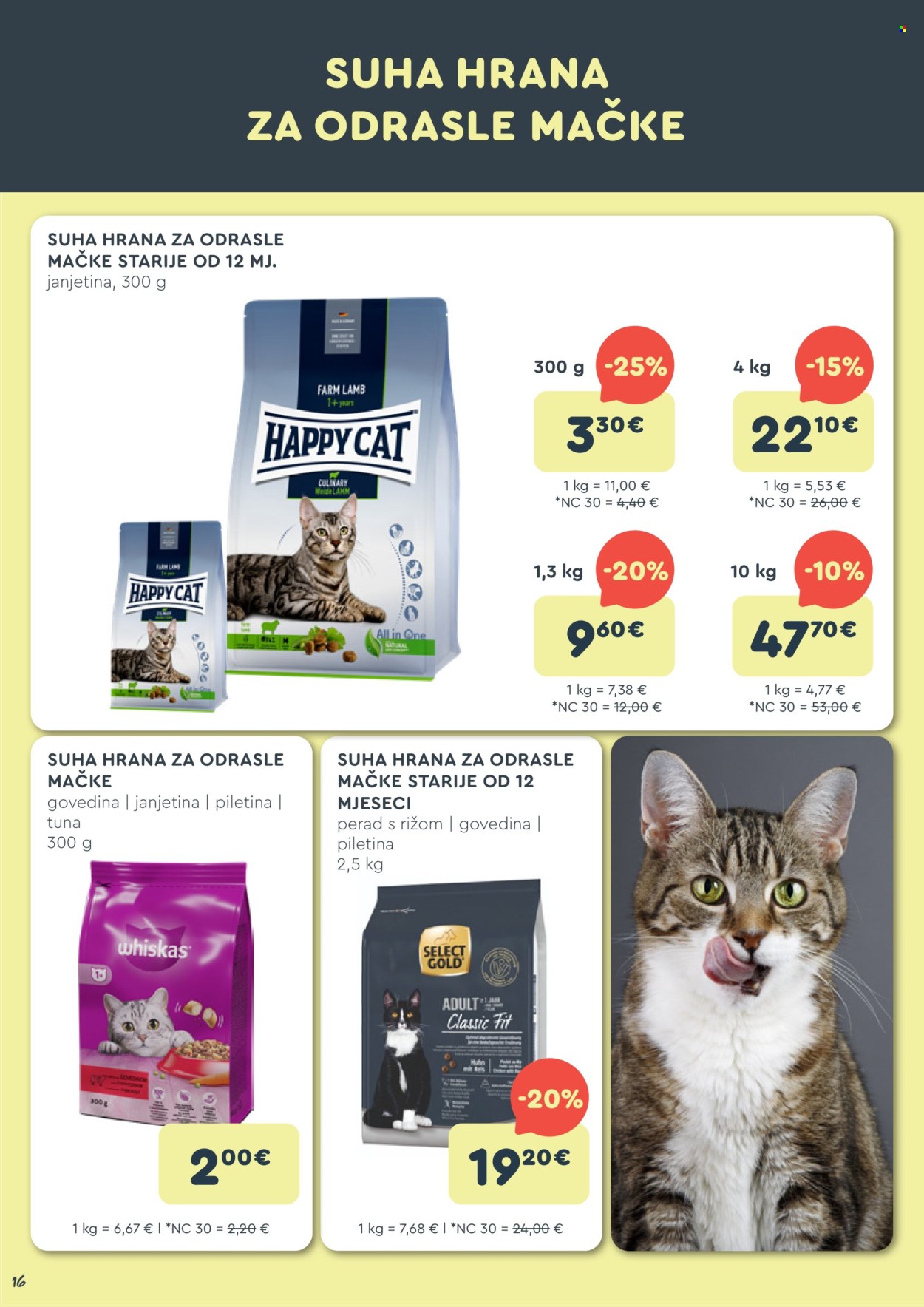 Zoo City katalog - 05.02.2024. - 25.02.2024. Stranica 16