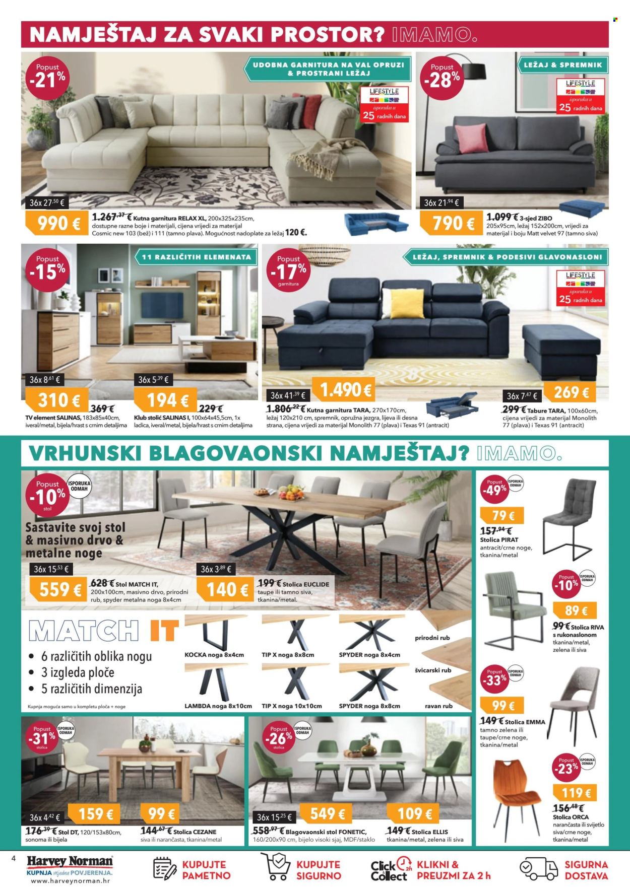 Harvey Norman katalog - 08.02.2024. - 21.02.2024. Stranica 4