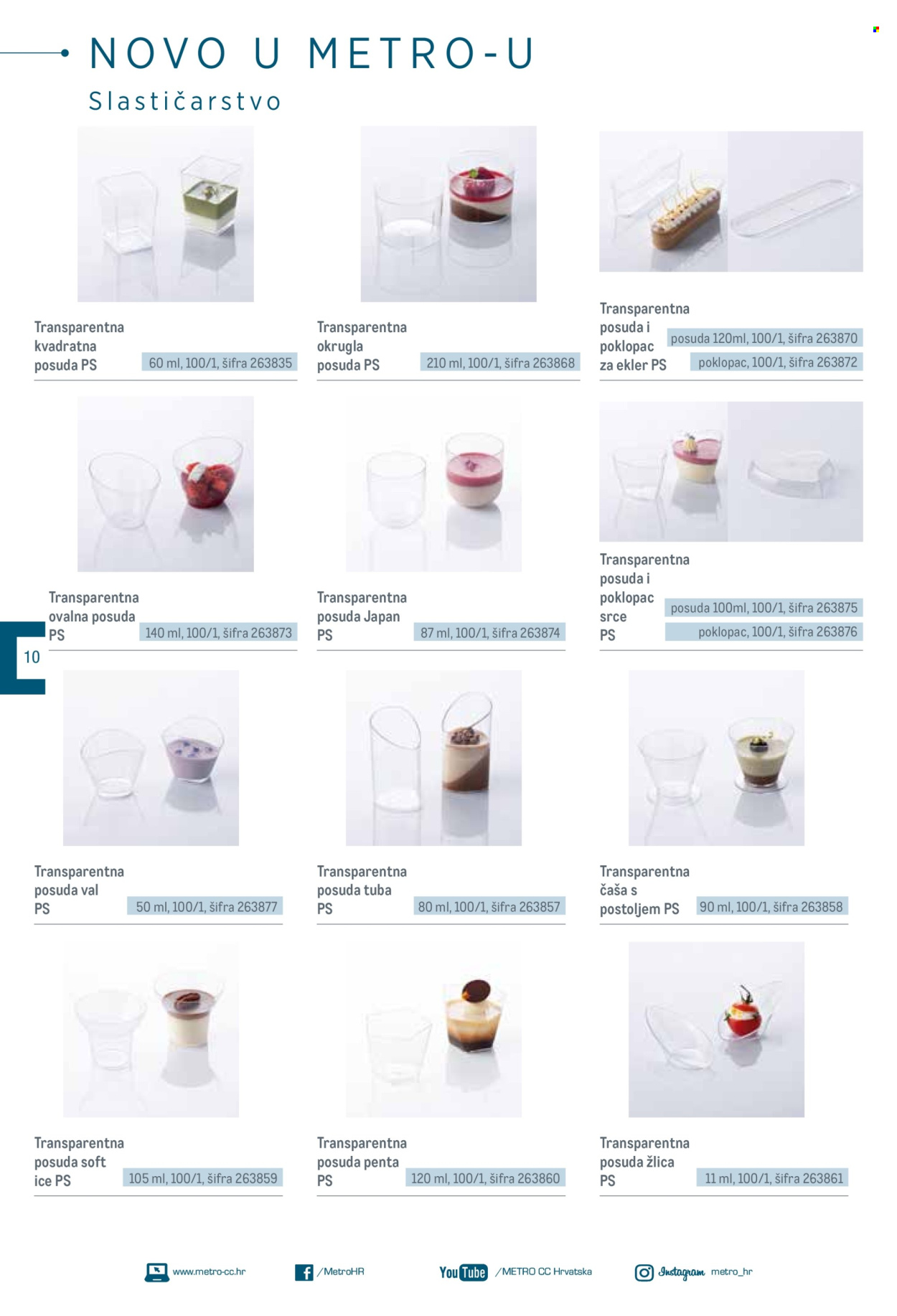 Metro katalog Stranica 10