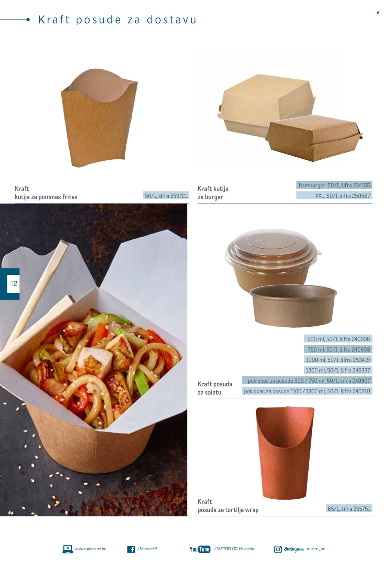 Metro katalog Stranica 12