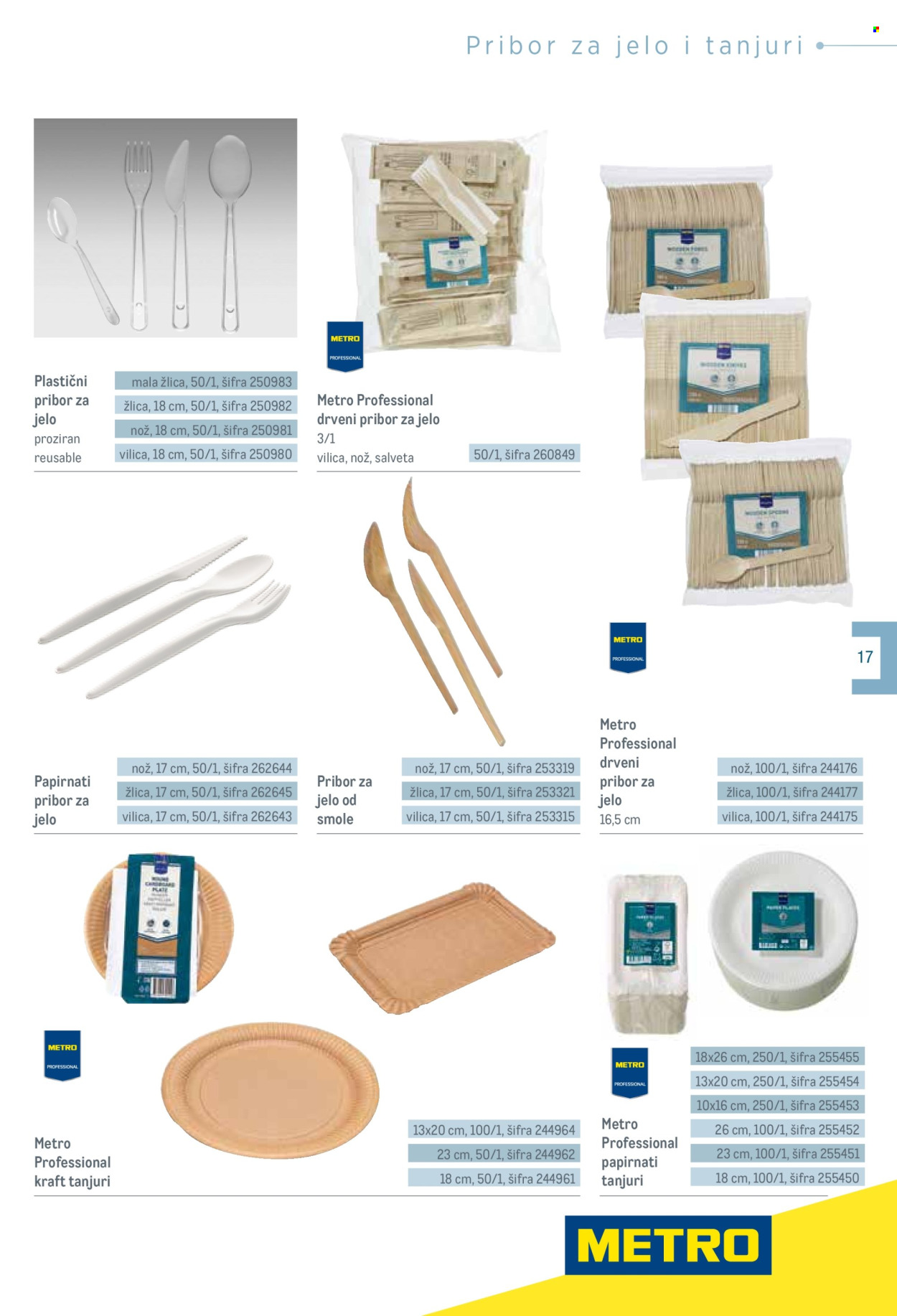Metro katalog Stranica 17