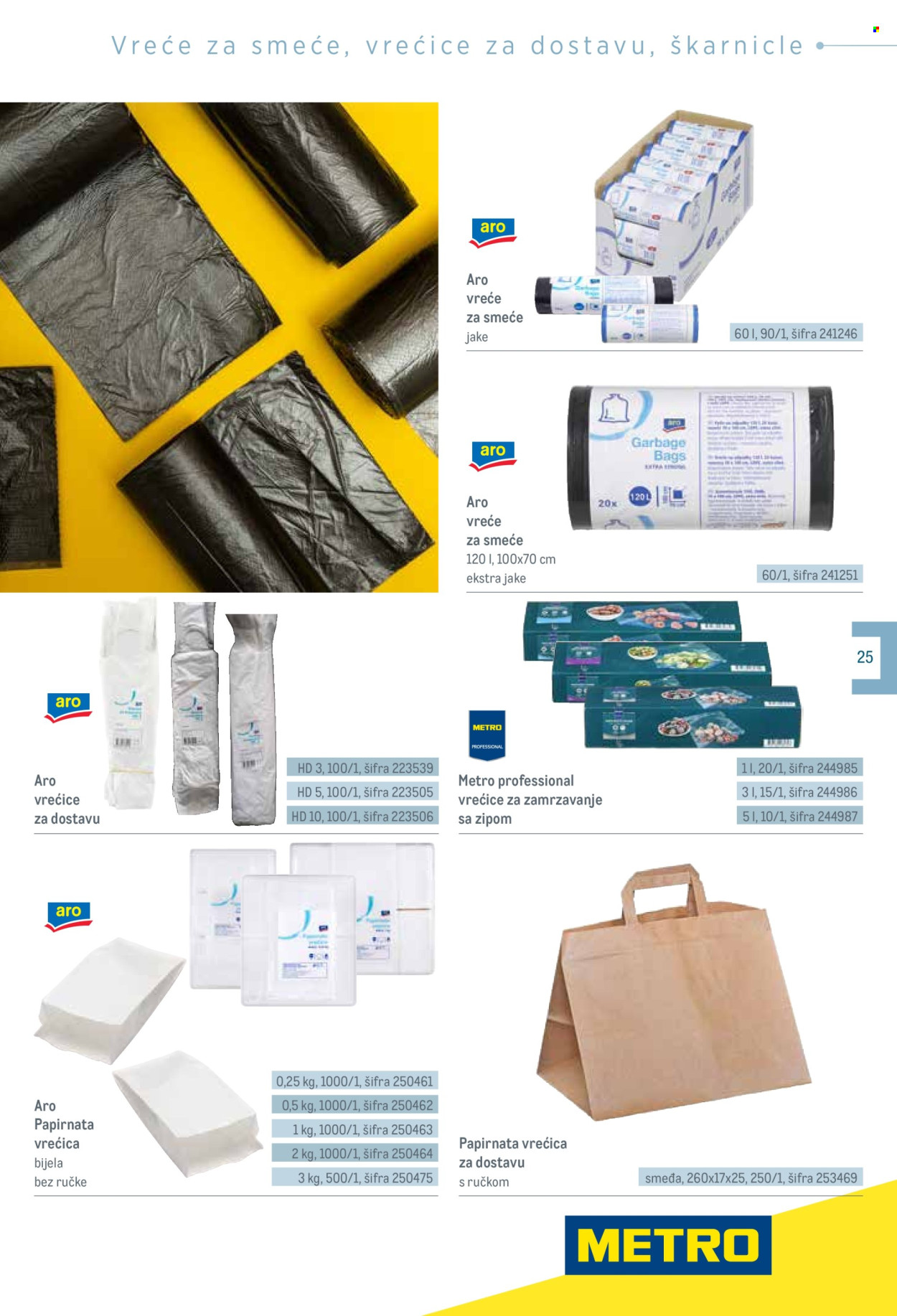 Metro katalog Stranica 25