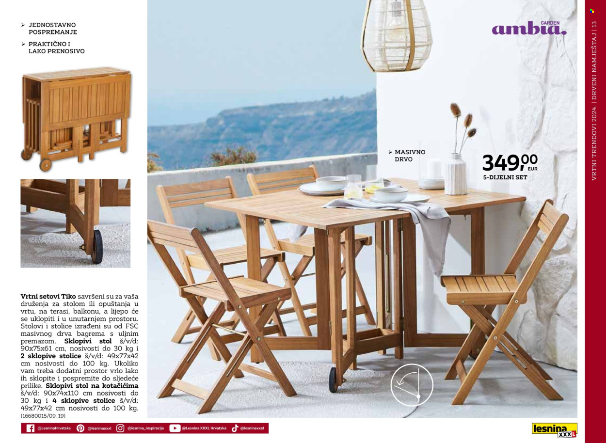 Lesnina katalog Stranica 13