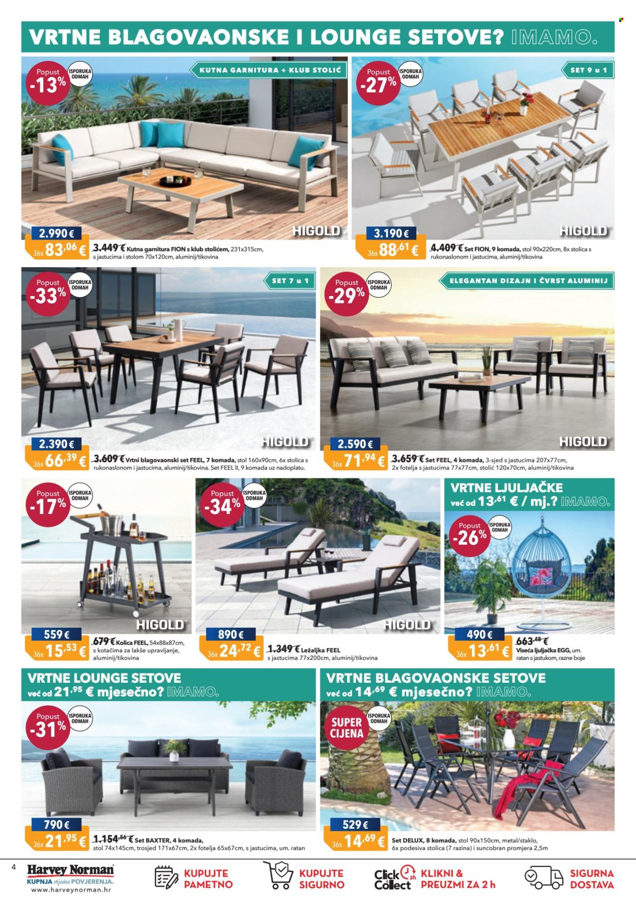 Harvey Norman katalog - 22.02.2024. - 06.03.2024. Stranica 4