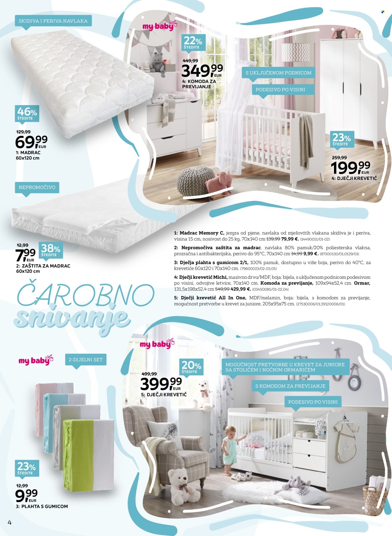 Lesnina katalog - 01.03.2024. - 31.03.2024. Stranica 4