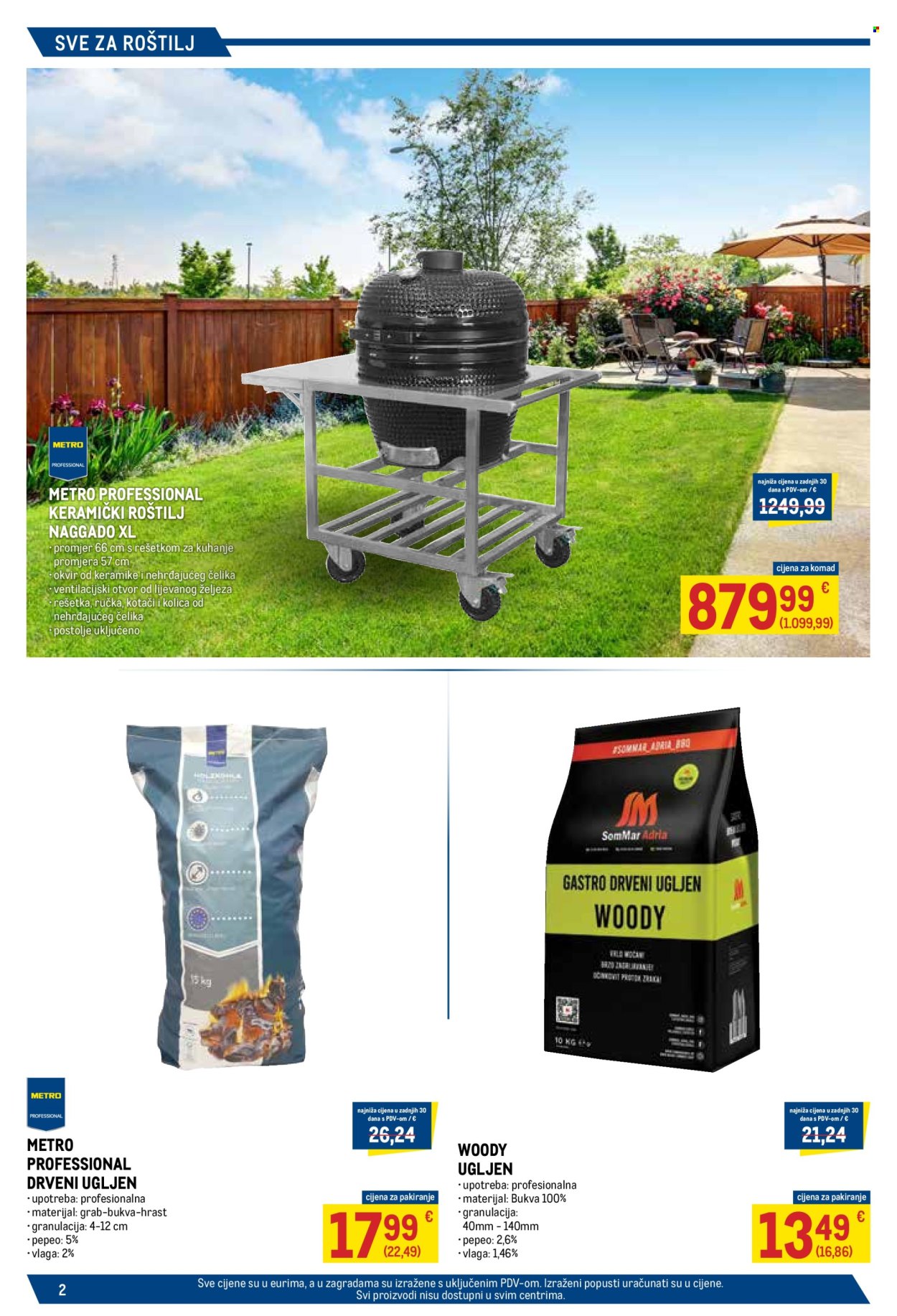 Metro katalog - 15.03.2024. - 16.04.2024. Stranica 2
