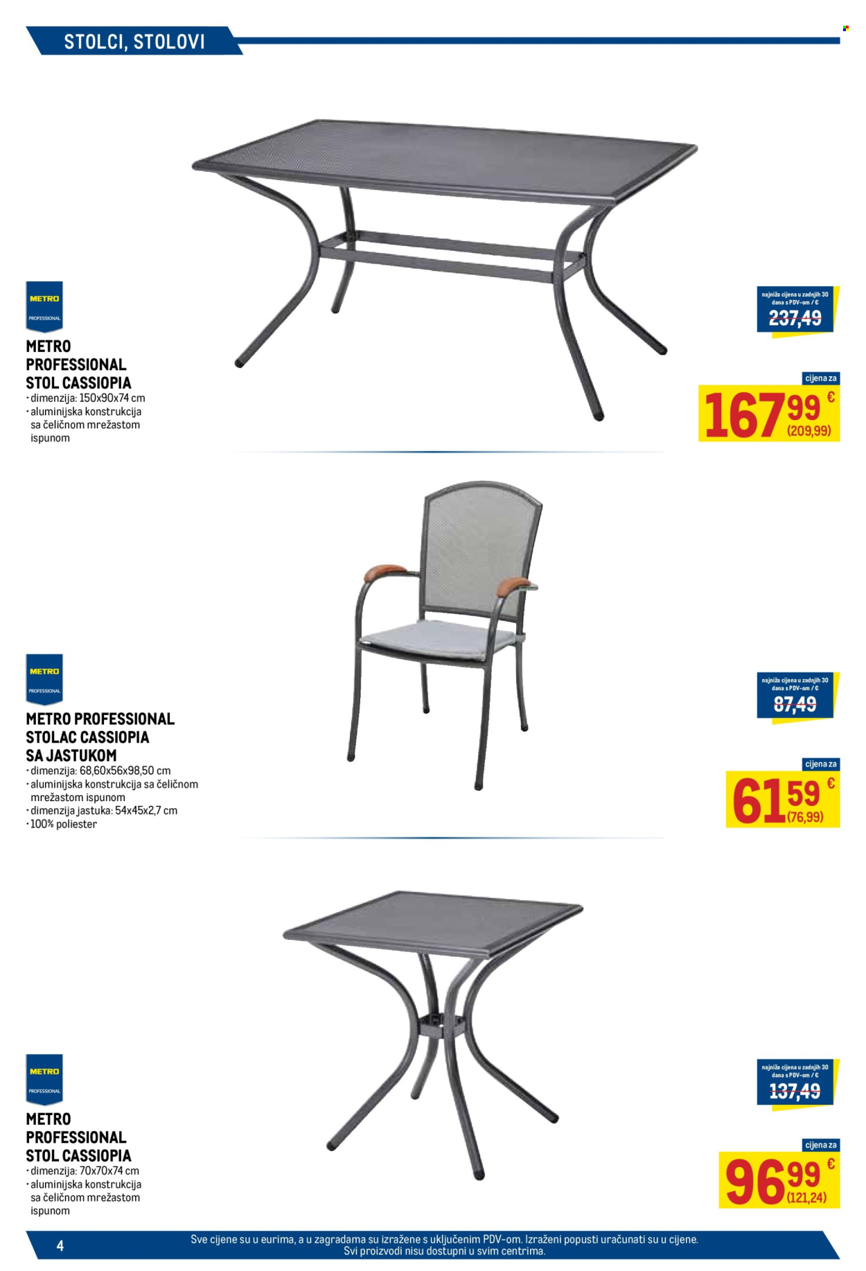 Metro katalog - 15.03.2024. - 16.04.2024. Stranica 4