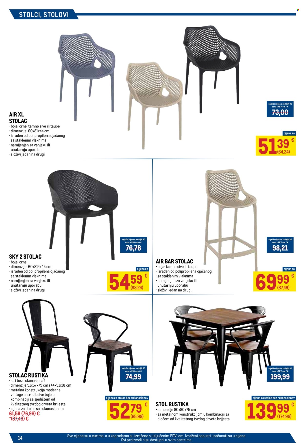 Metro katalog - 15.03.2024. - 16.04.2024. Stranica 14
