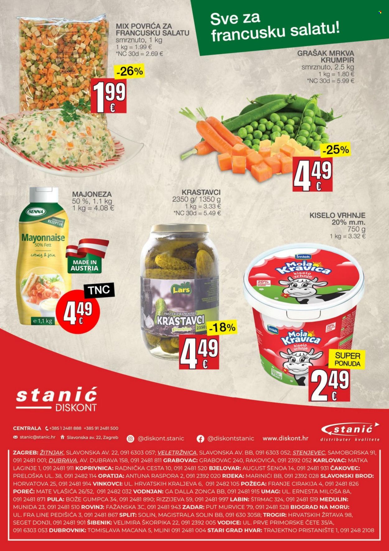 Stanić Horeca katalog - 14.03.2024. - 01.04.2024. Stranica 6