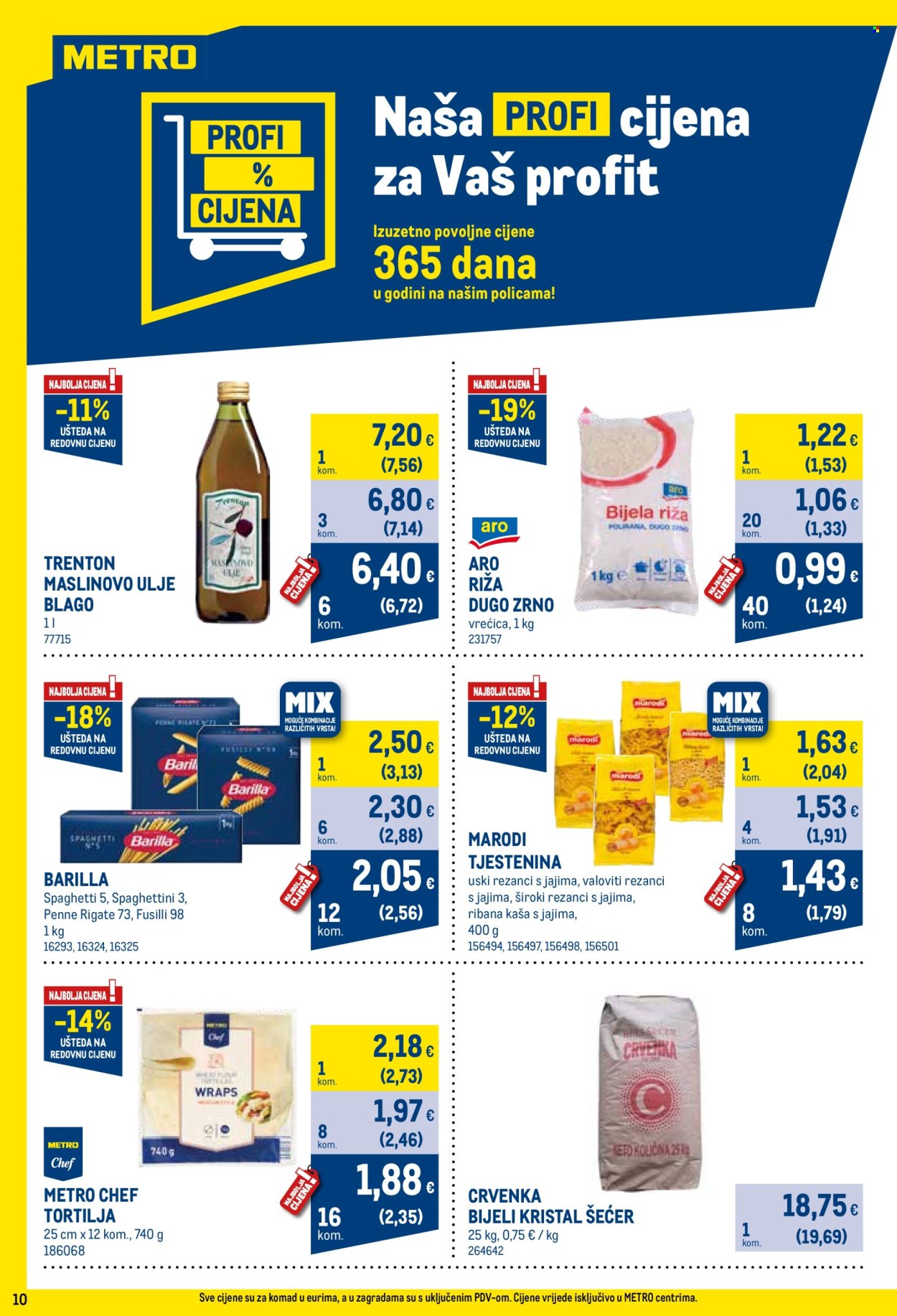 Metro katalog - 03.04.2024. - 30.04.2024. Stranica 10