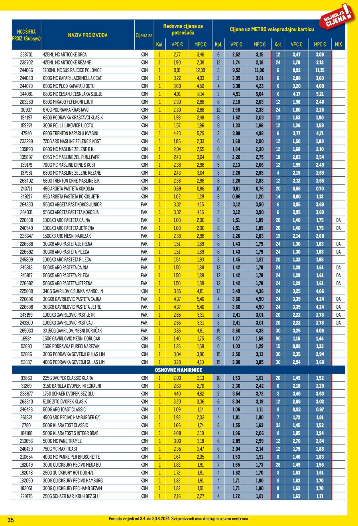 Metro katalog - 03.04.2024. - 30.04.2024. Stranica 35