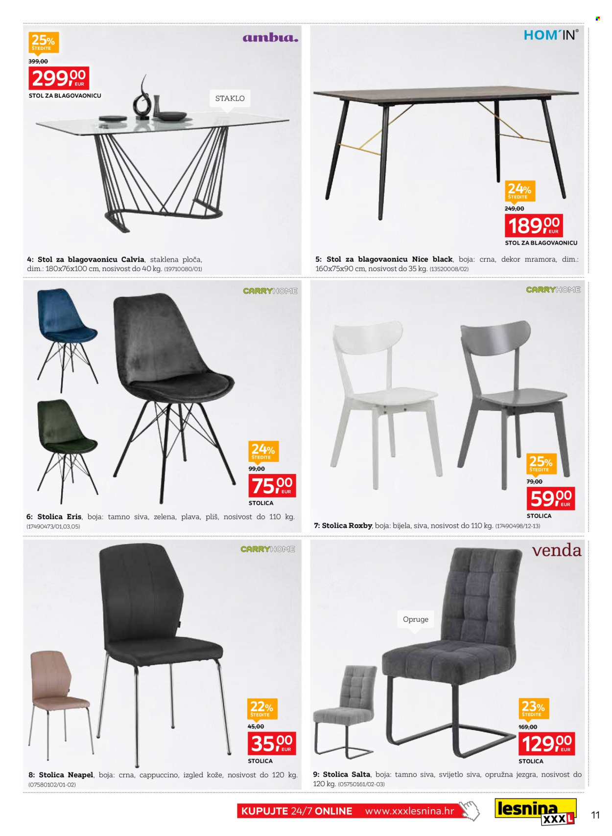 Lesnina katalog - 02.04.2024. - 25.04.2024. Stranica 11