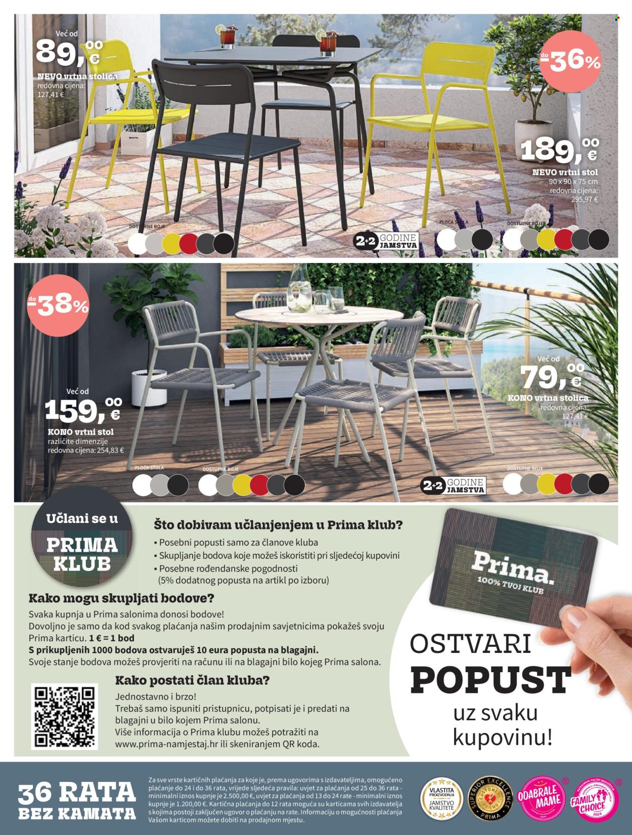 Prima katalog - 04.04.2024. - 01.05.2024. Stranica 16