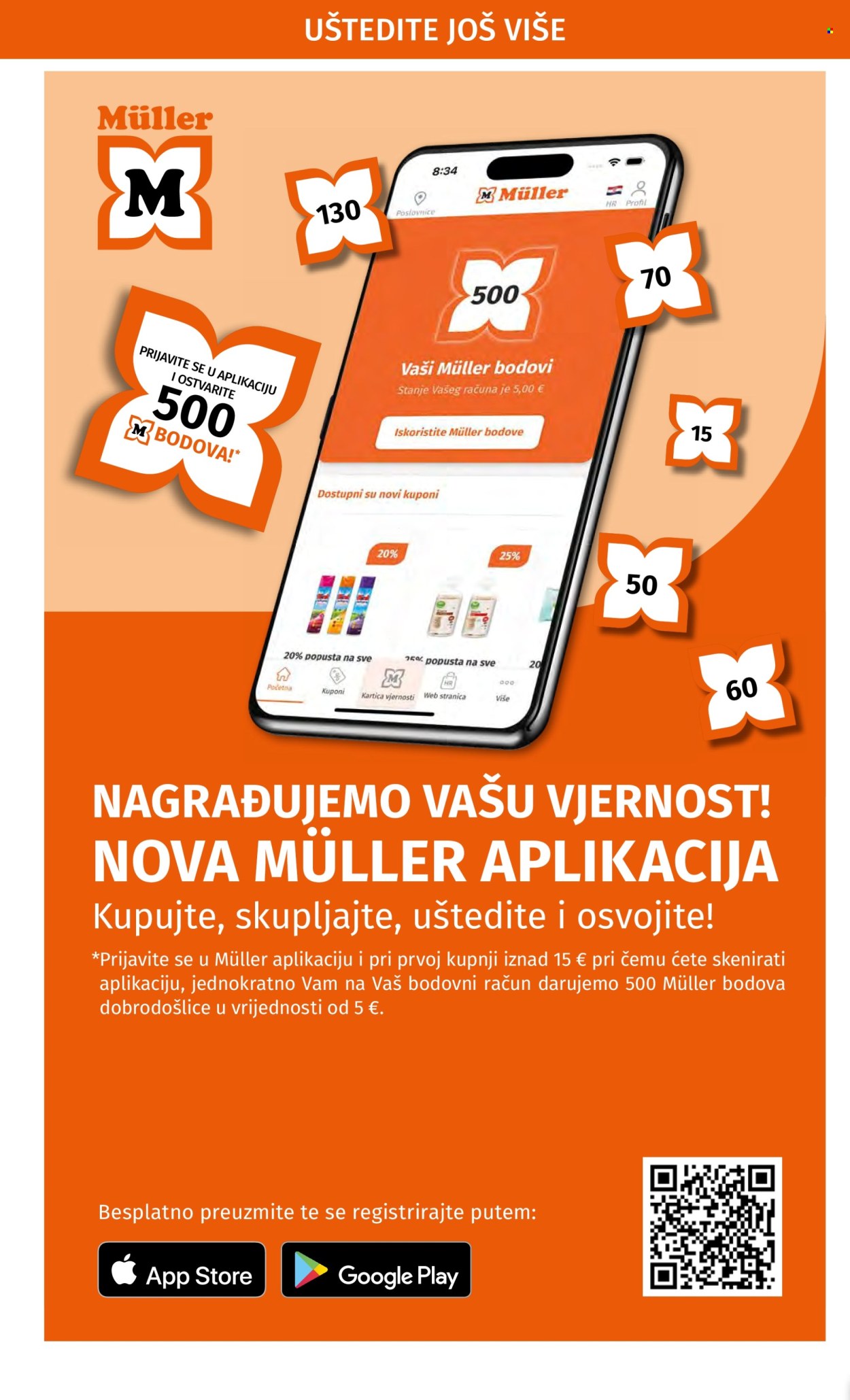 Müller katalog - 08.04.2024. - 14.04.2024. Stranica 2