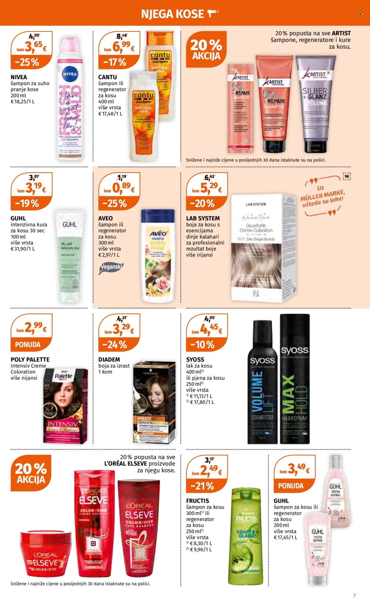 Müller katalog - 08.04.2024. - 14.04.2024. Stranica 9