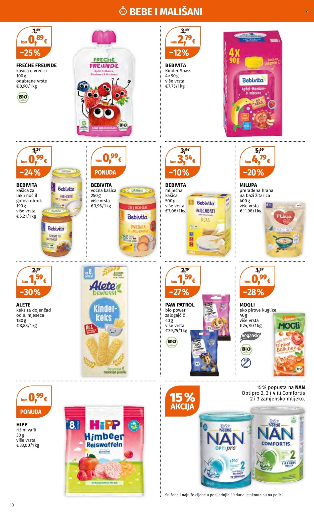 Müller katalog - 08.04.2024. - 14.04.2024. Stranica 12