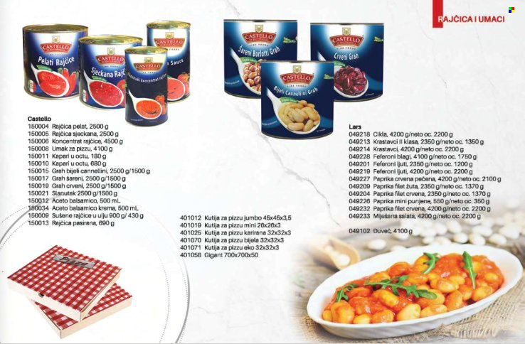 Stanić Horeca katalog Stranica 1