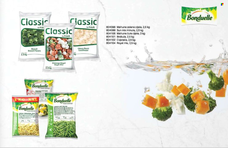 Stanić Horeca katalog Stranica 1