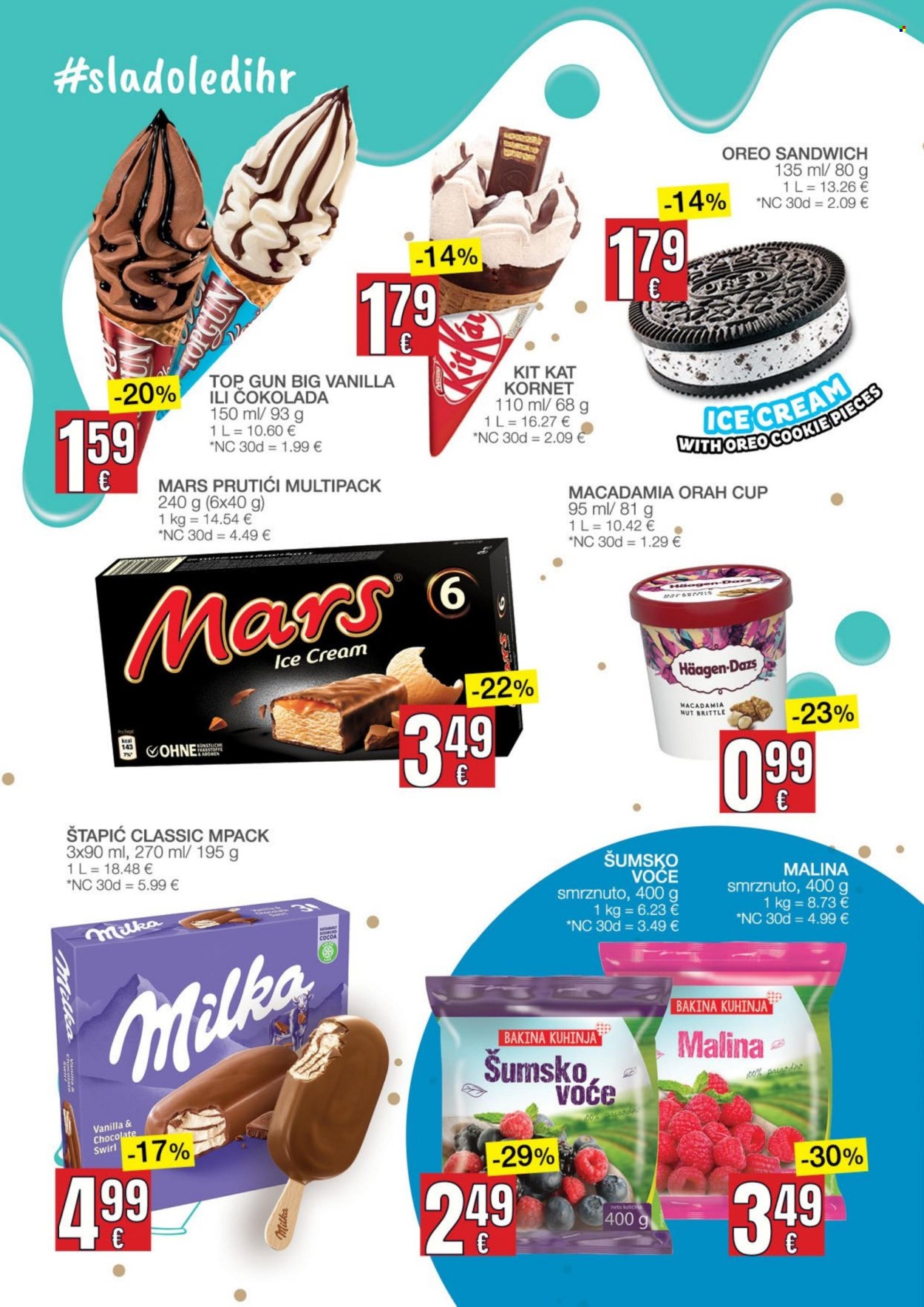 Stanić Diskont katalog - 11.04.2024. - 24.04.2024. Stranica 10