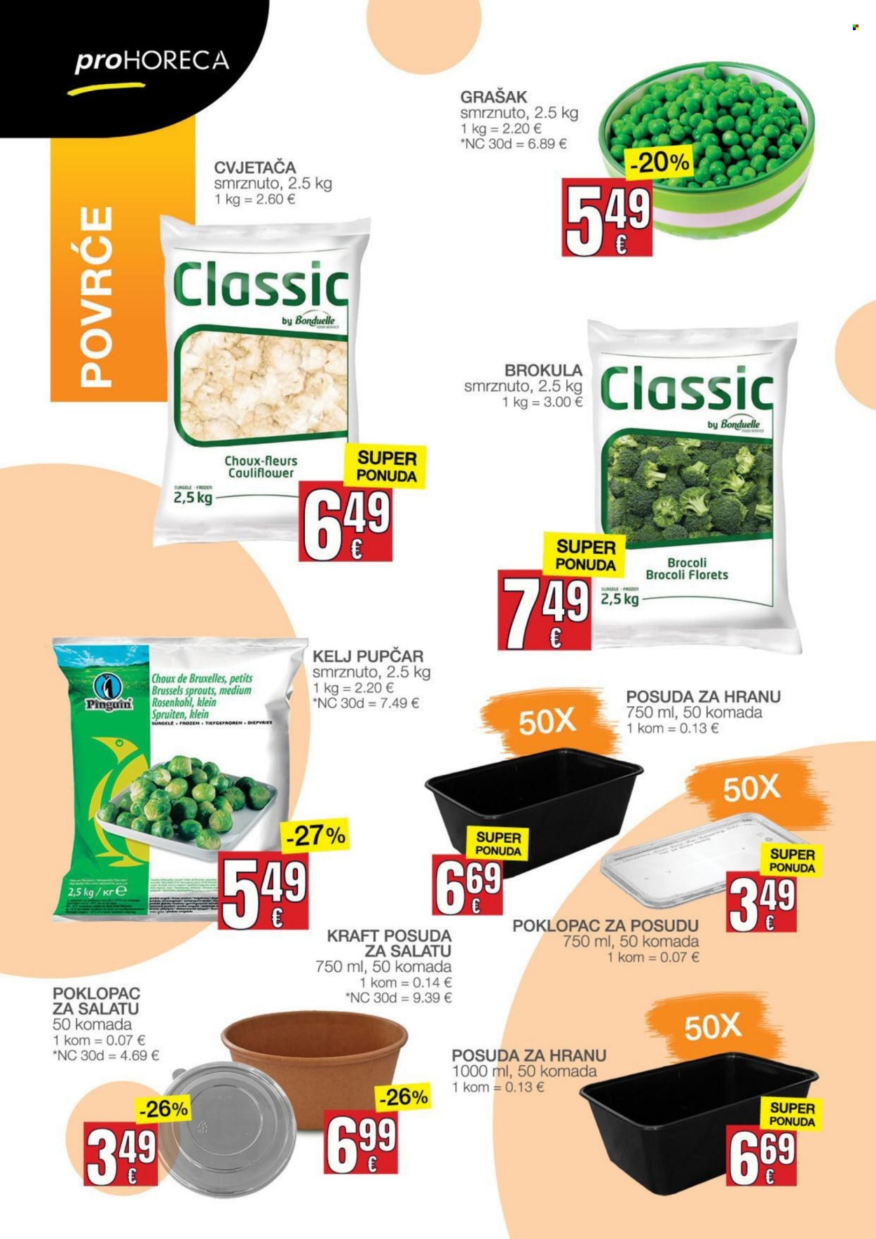 Stanić Horeca katalog - 11.04.2024. - 24.04.2024. Stranica 3