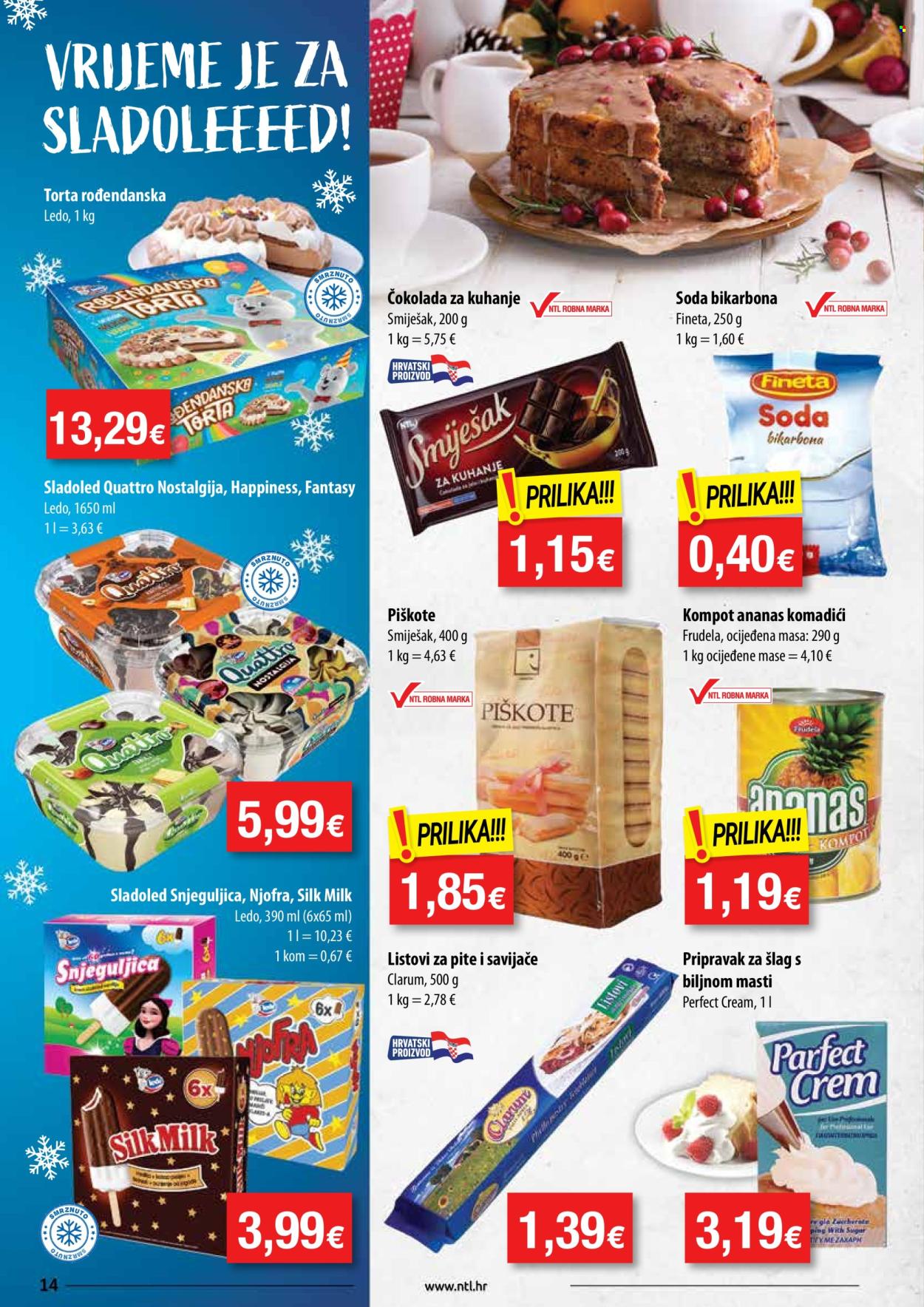 NTL katalog - 10.04.2024. - 16.04.2024. Stranica 14