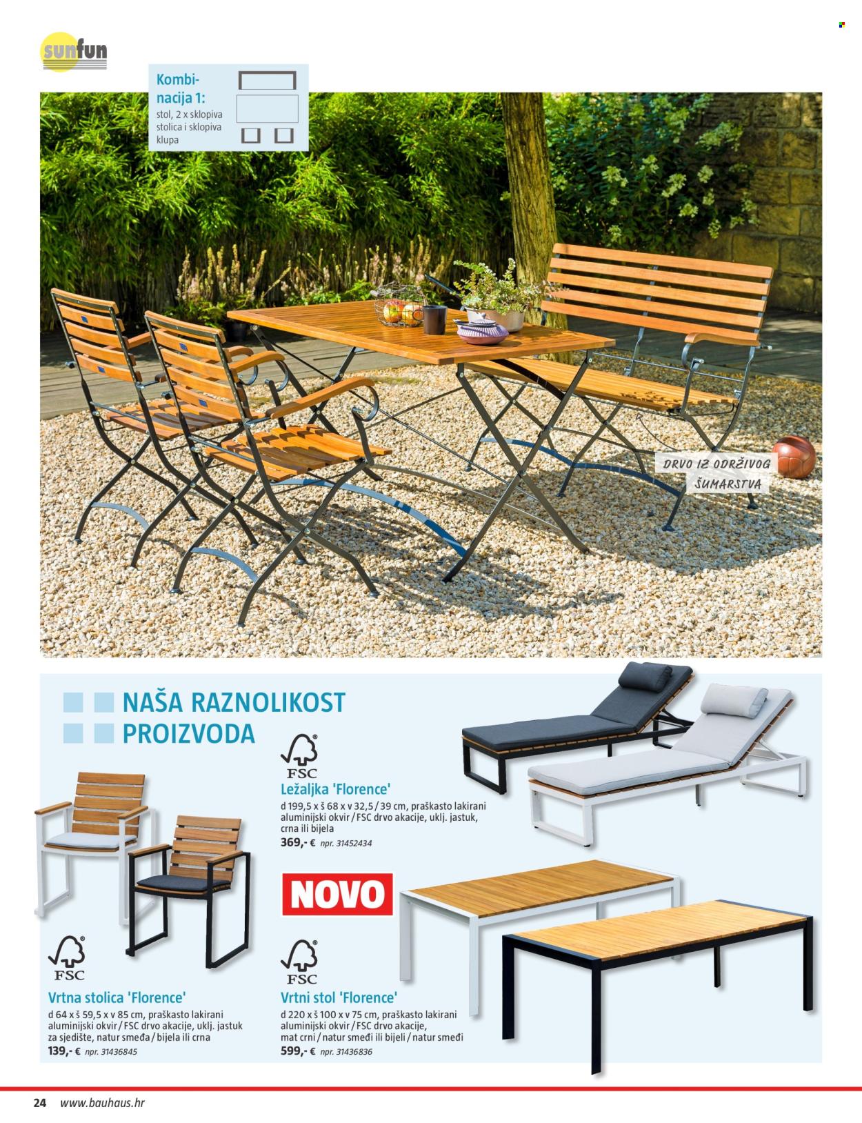 Bauhaus katalog - 15.04.2024. - 31.07.2024. Stranica 24