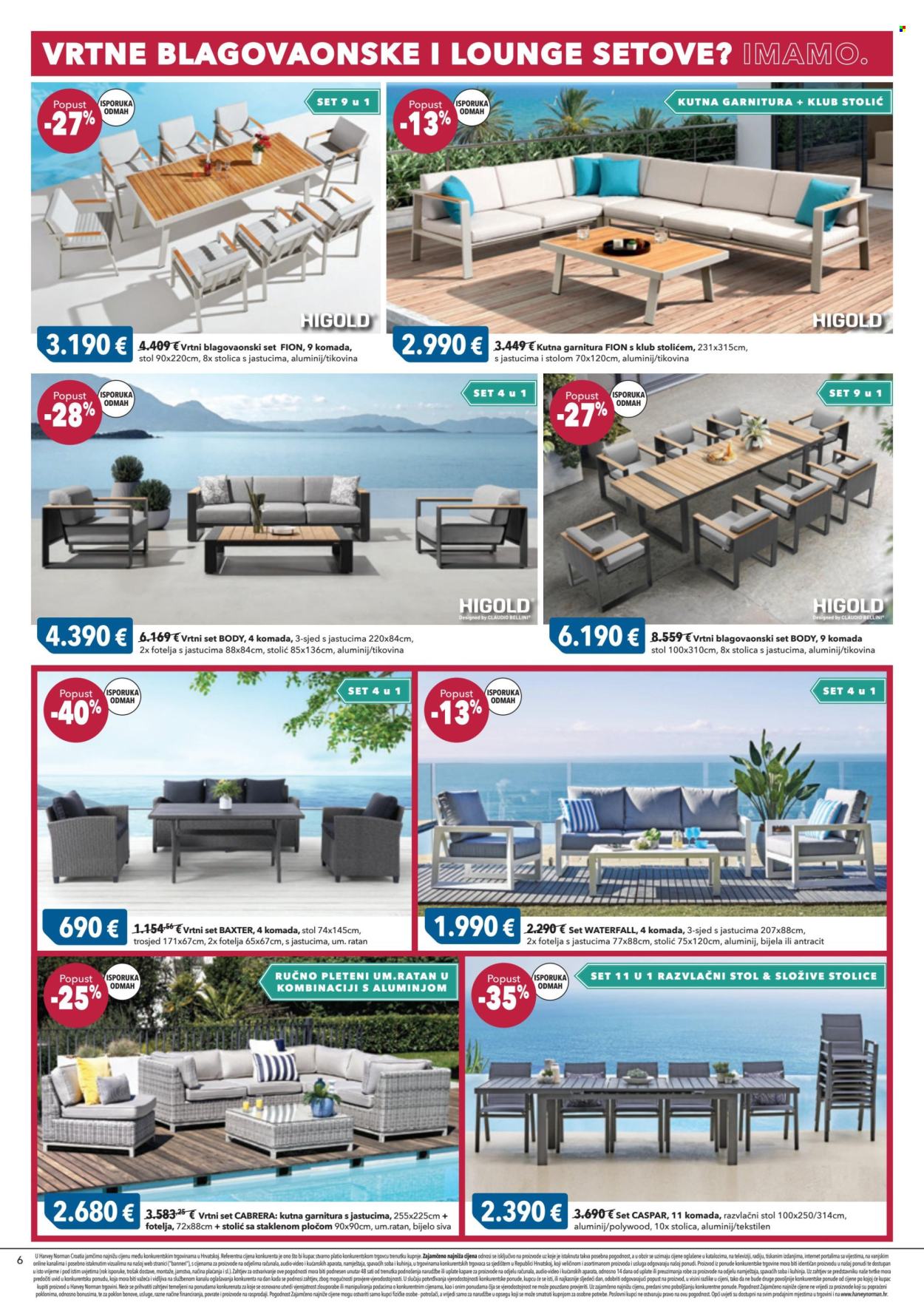 Harvey Norman katalog - 18.04.2024. - 01.05.2024. Stranica 6