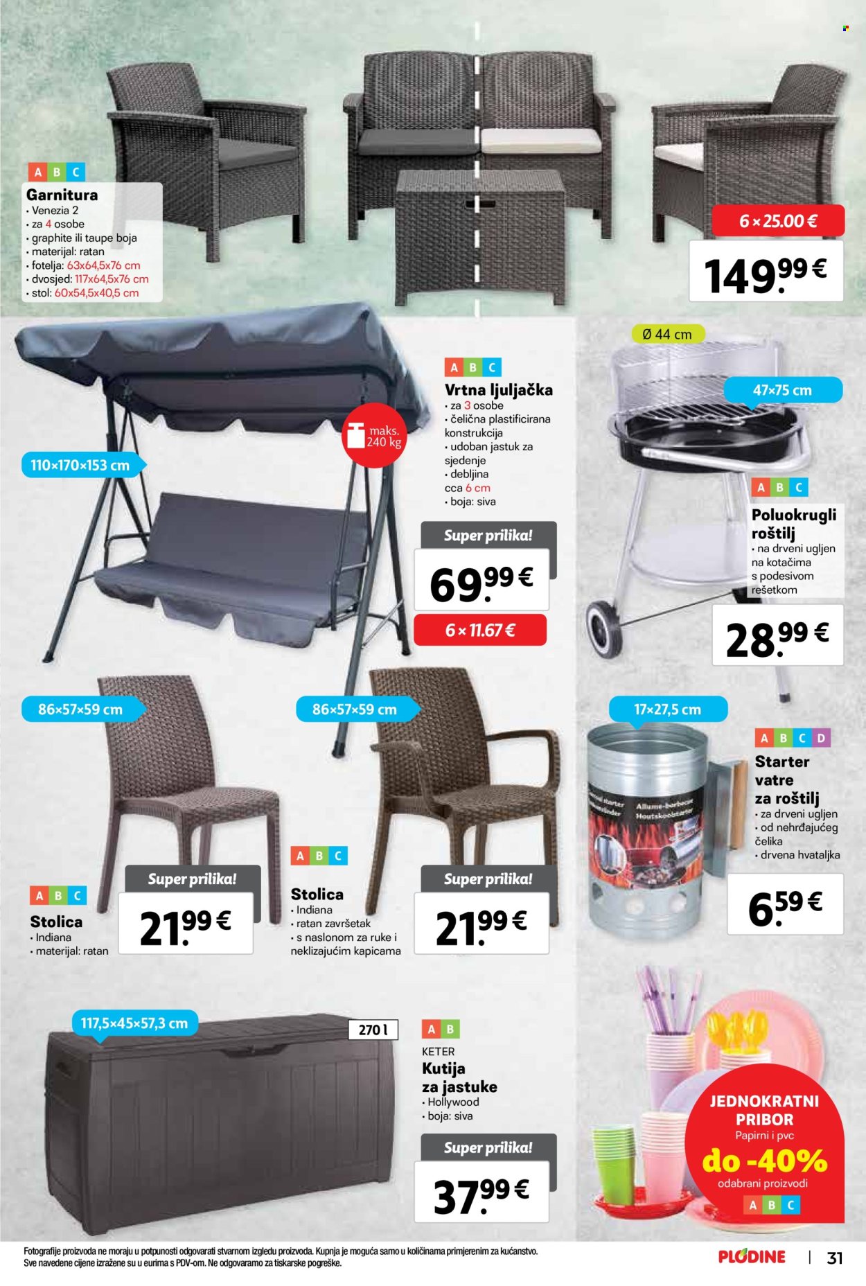 Plodine katalog - 24.04.2024. - 30.04.2024. Stranica 31