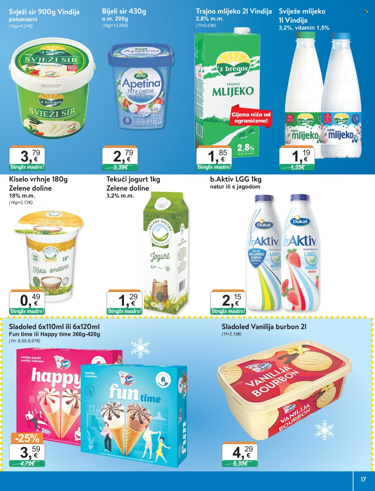 KTC katalog - 25.04.2024. - 30.04.2024. Stranica 17