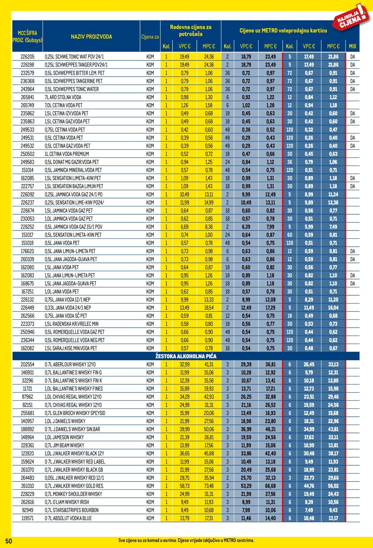 Metro katalog - 02.05.2024. - 31.05.2024. Stranica 50