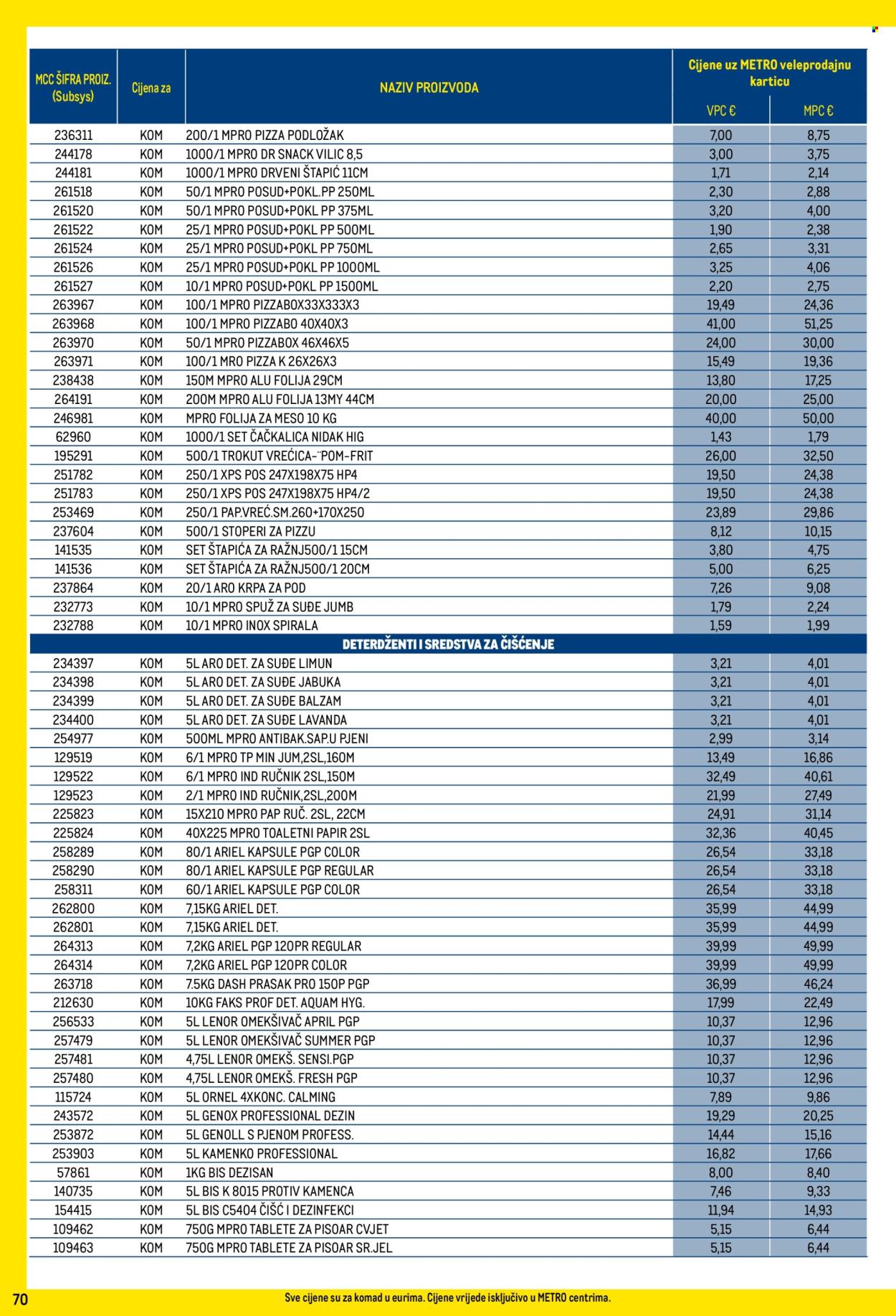 Metro katalog - 02.05.2024. - 31.05.2024. Stranica 70
