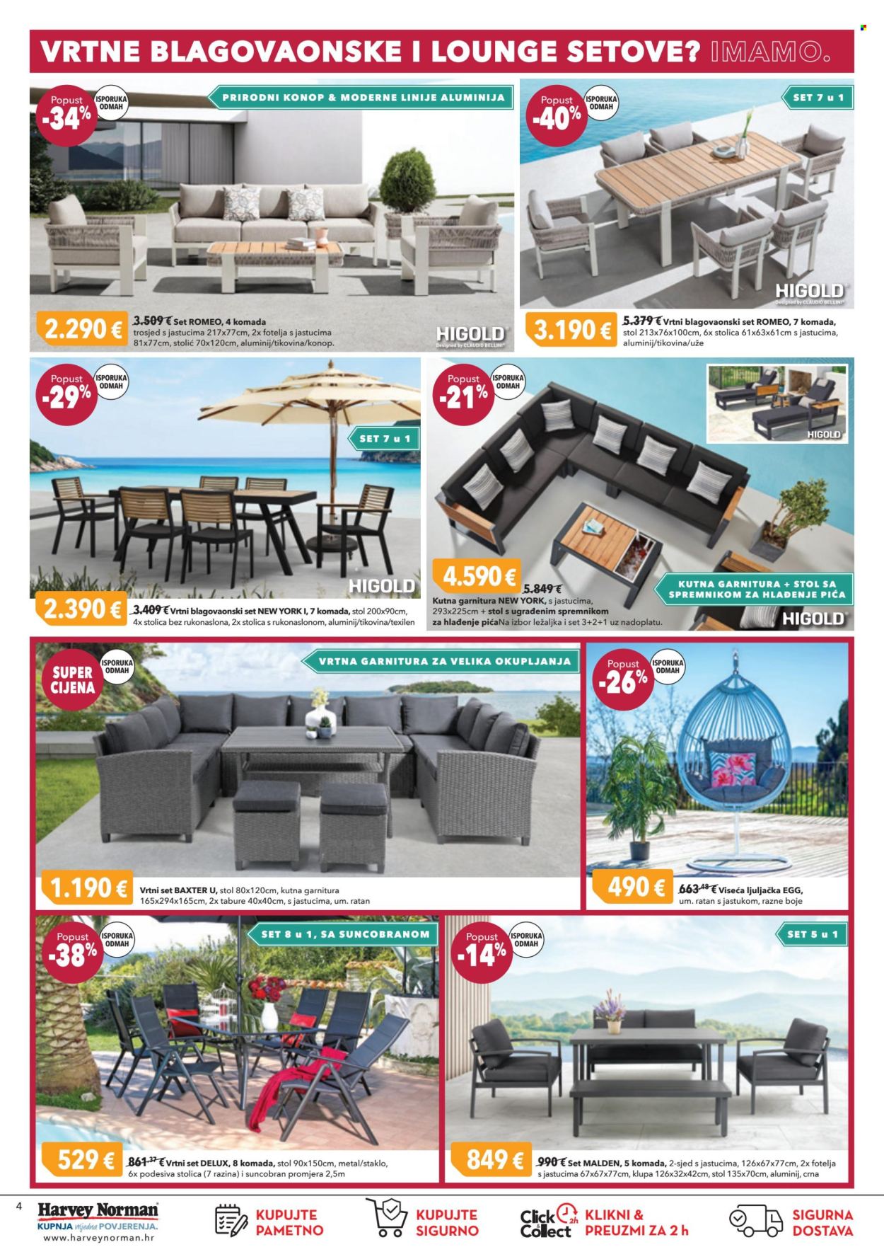 Harvey Norman katalog - 02.05.2024. - 15.05.2024. Stranica 4