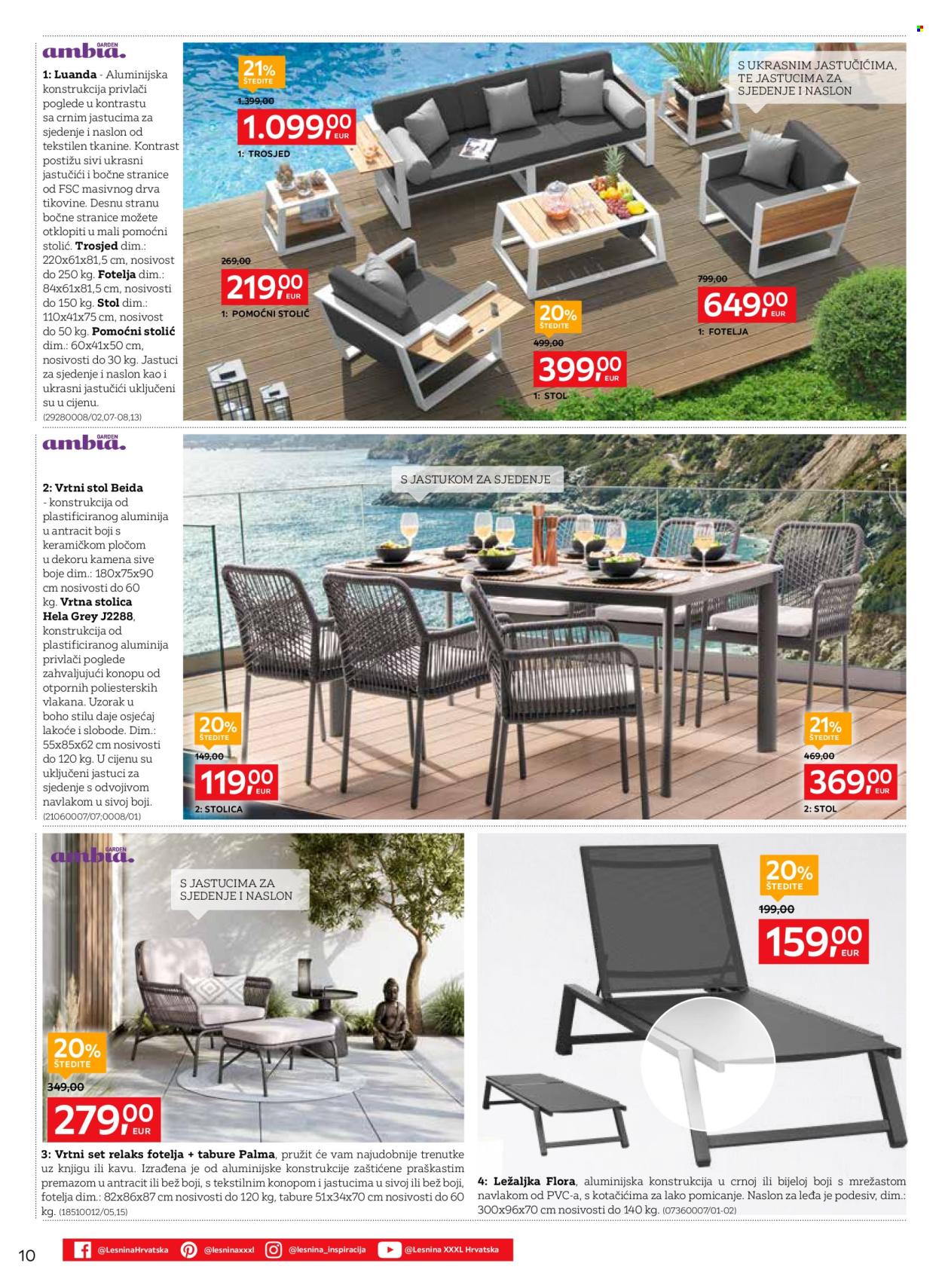 Lesnina katalog - 02.05.2024. - 23.05.2024. Stranica 10