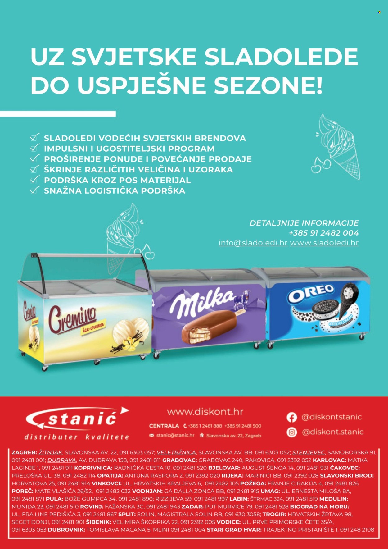 Stanić Diskont katalog - 09.05.2024. - 22.05.2024. Stranica 4
