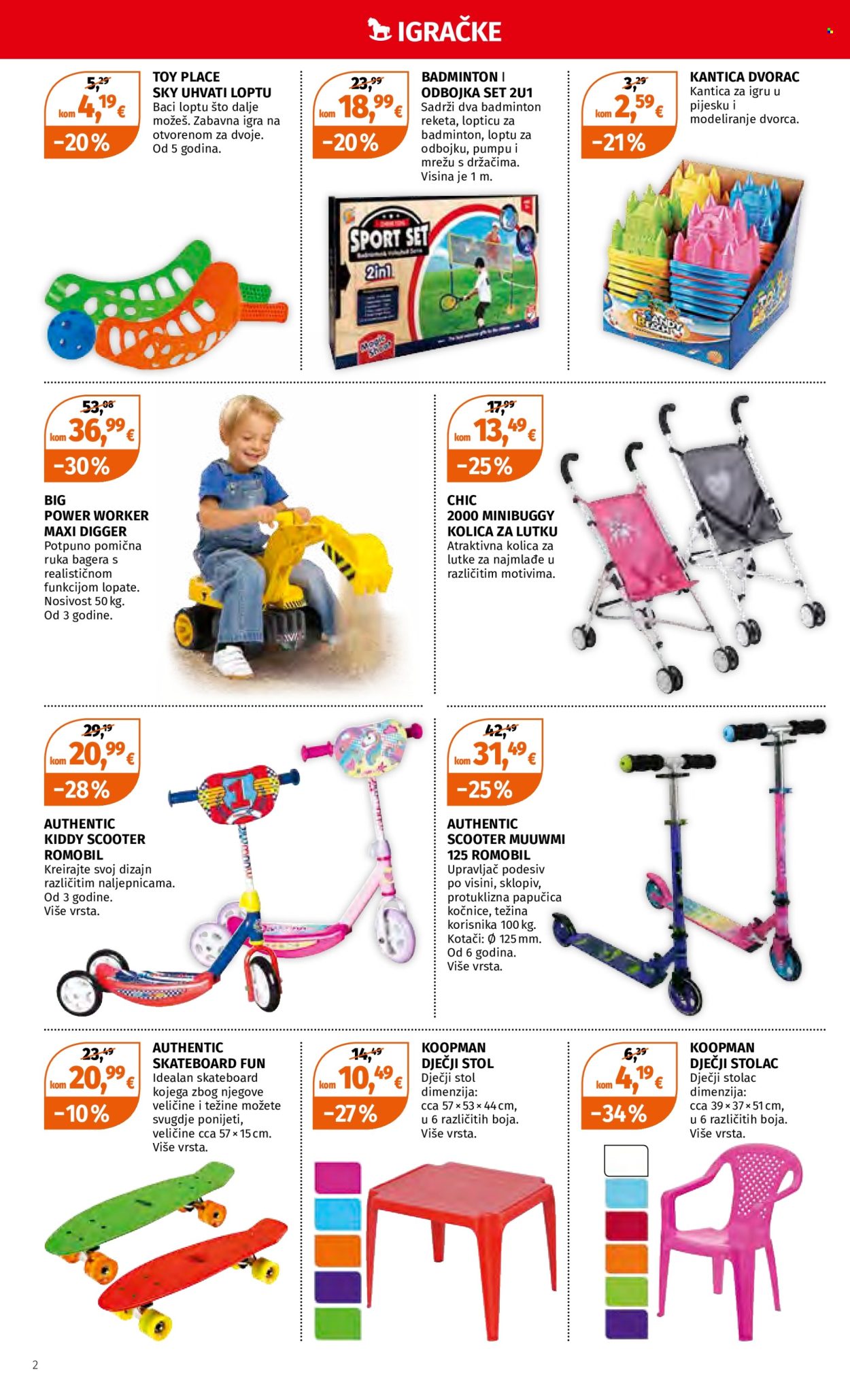 Müller katalog - 27.05.2024. - 02.06.2024. Stranica 2