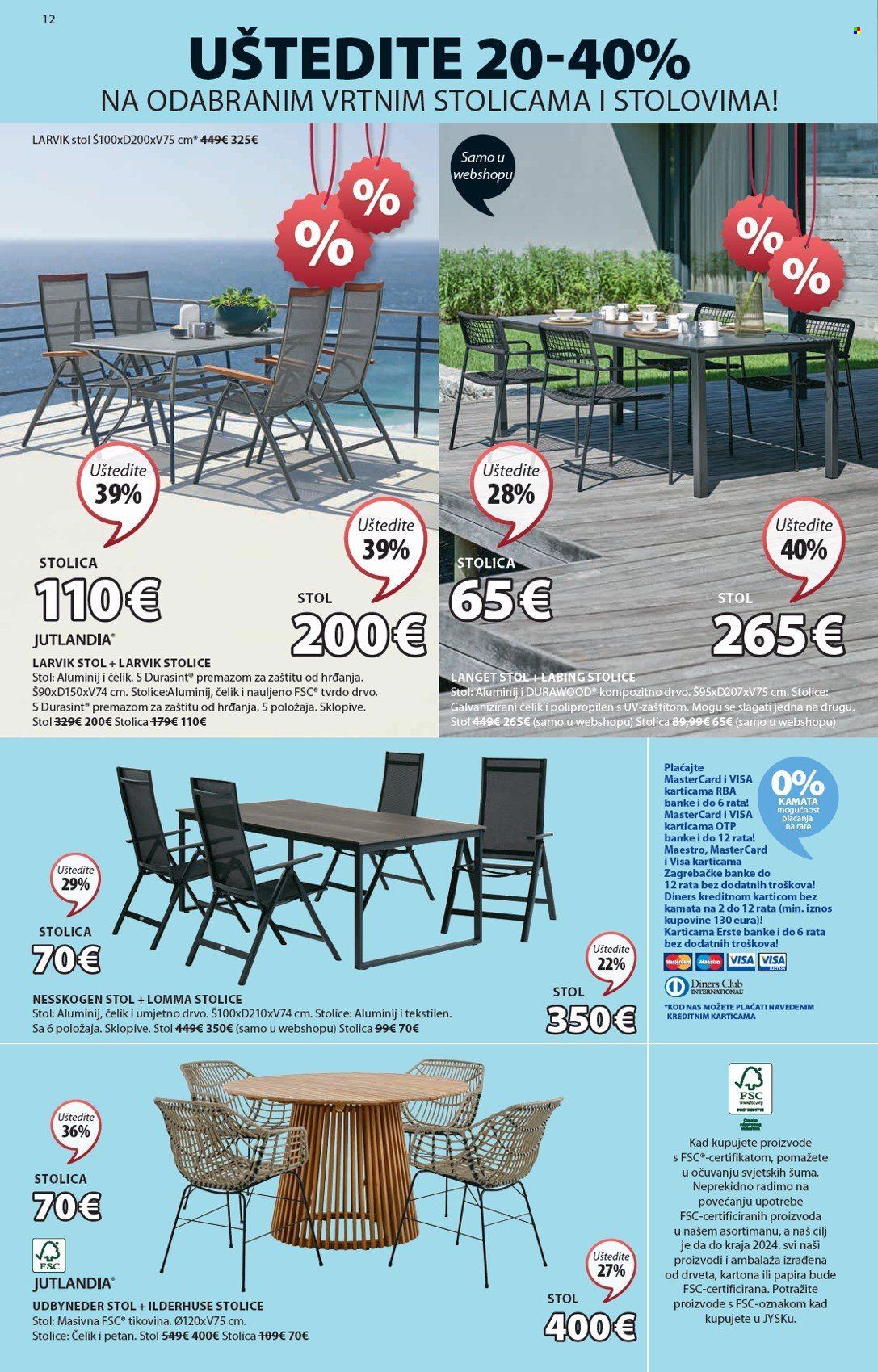 JYSK katalog - 05.06.2024. - 16.06.2024. Stranica 13