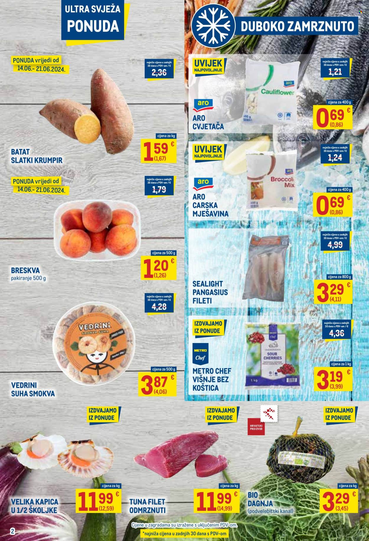 Metro katalog - 14.06.2024. - 01.07.2024. Stranica 2
