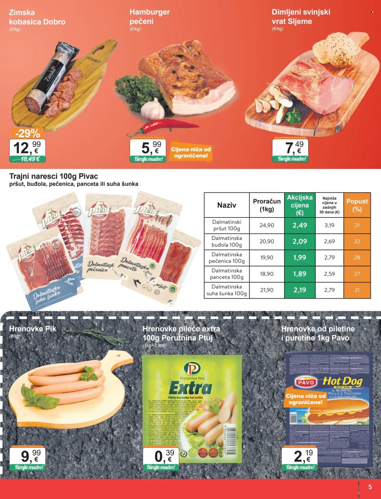 KTC katalog - 13.06.2024. - 19.06.2024. Stranica 5