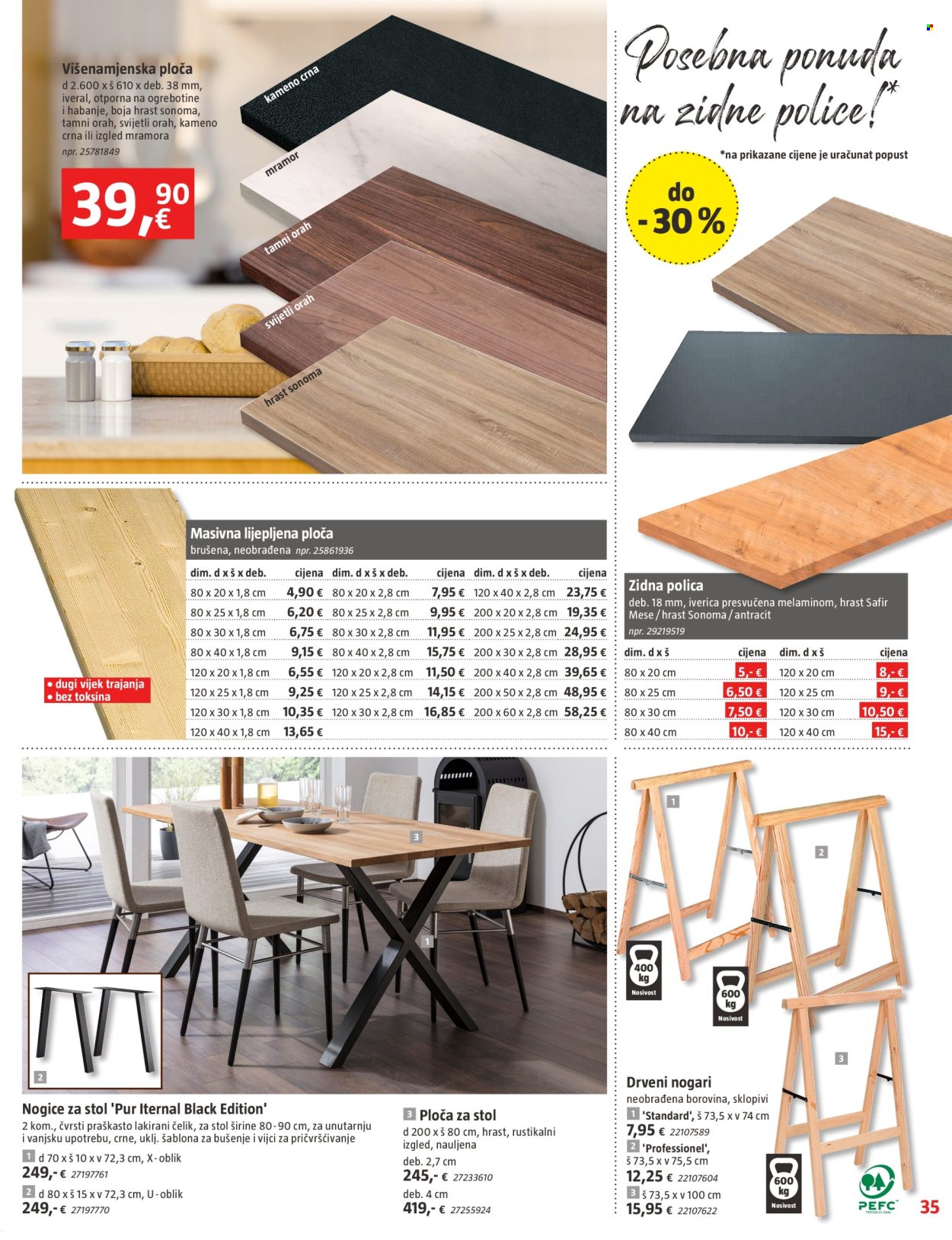 Bauhaus katalog - 27.06.2024. - 31.07.2024. Stranica 35